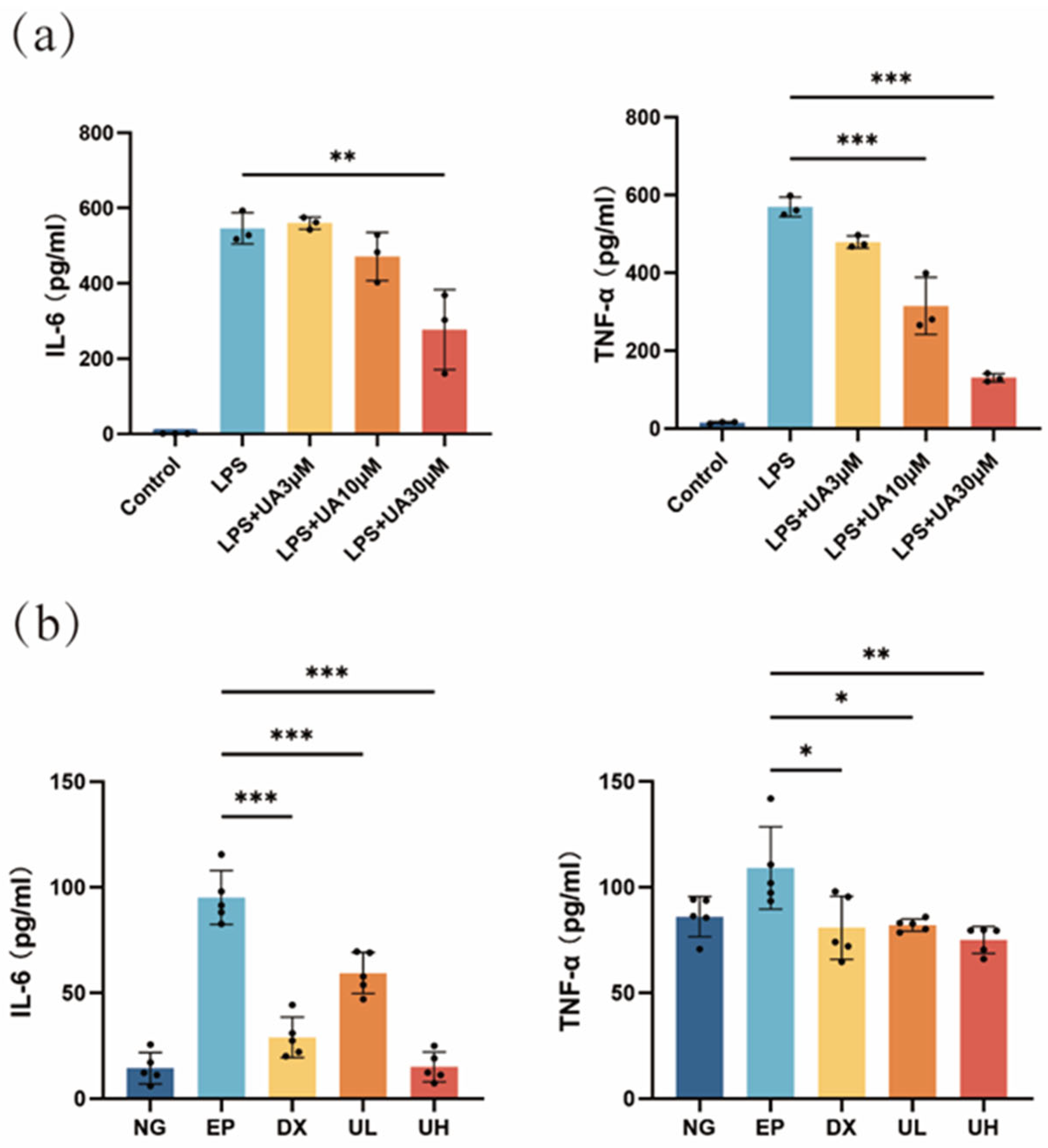 Molecules 30 02881 g002