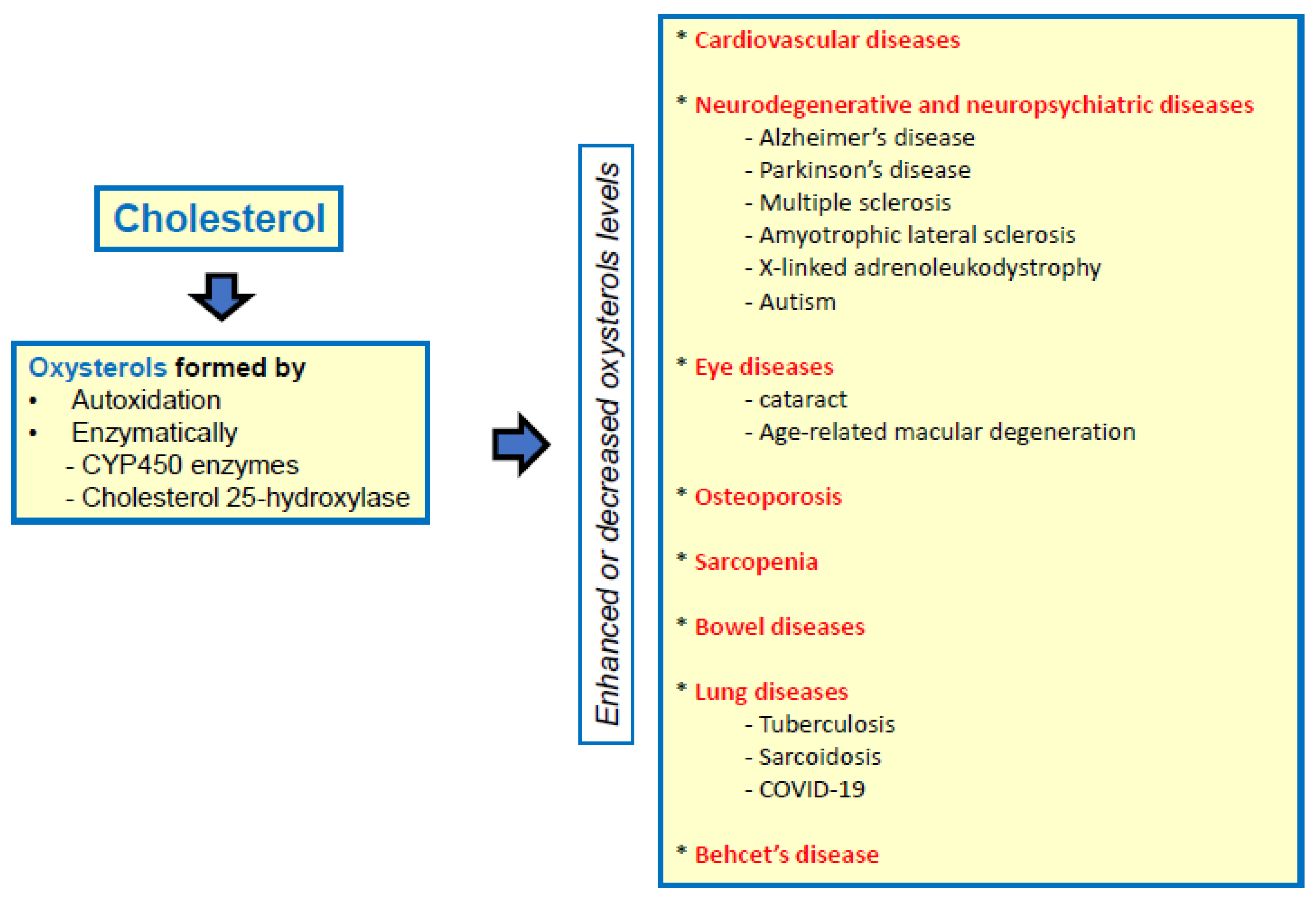 Molecules 30 02883 g001