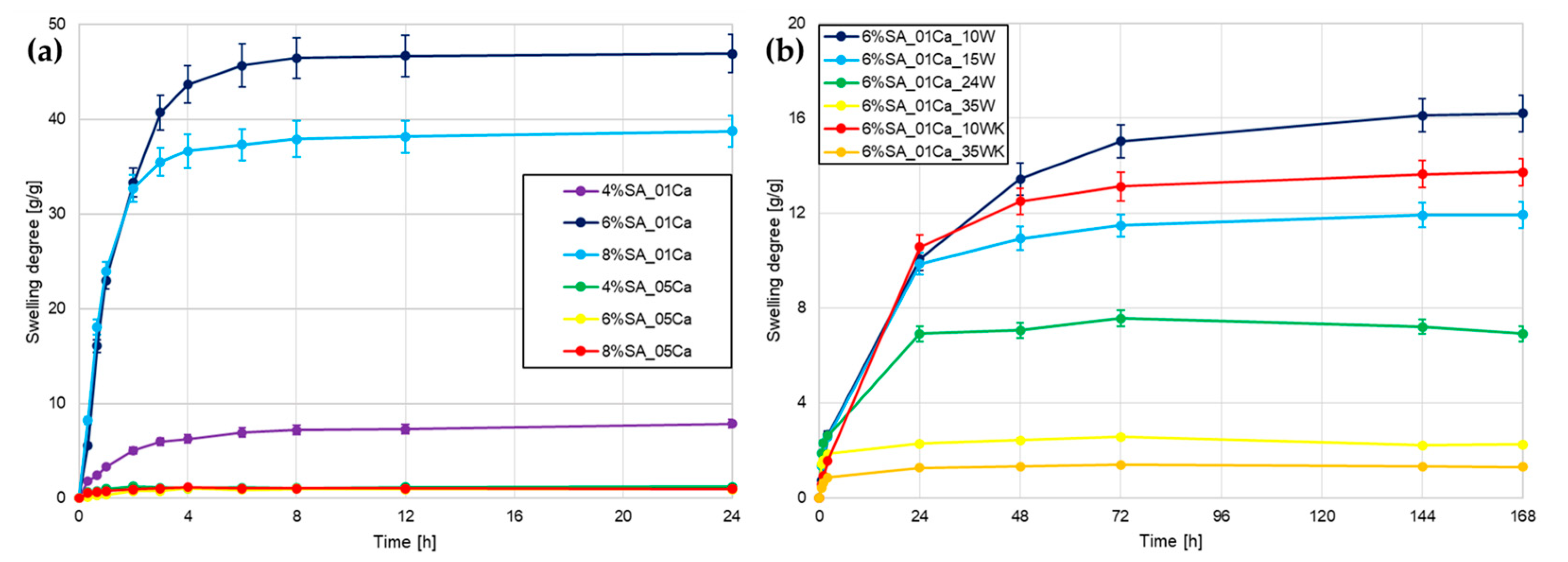 Molecules 30 02885 g001