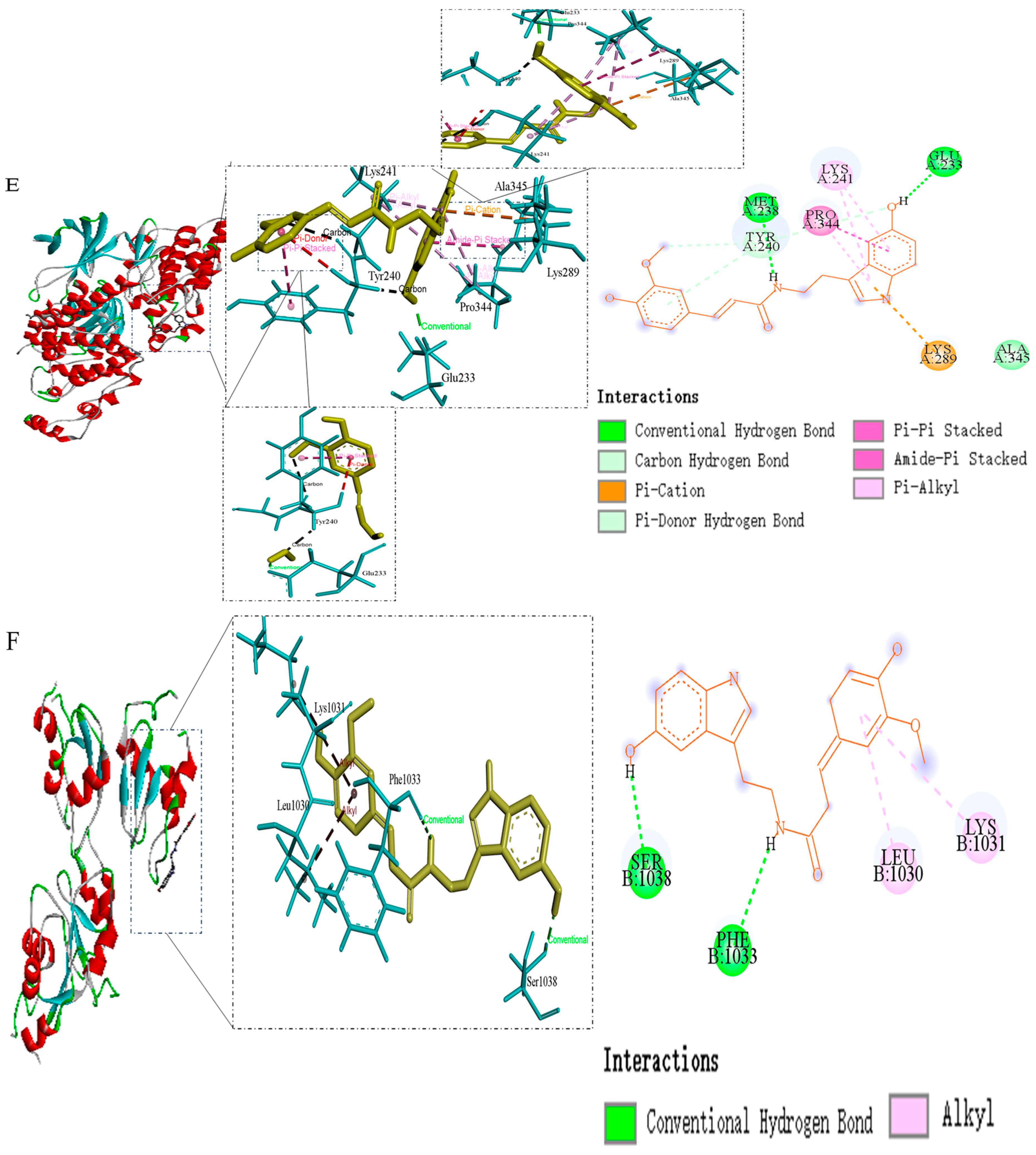 Molecules 30 02886 g005c