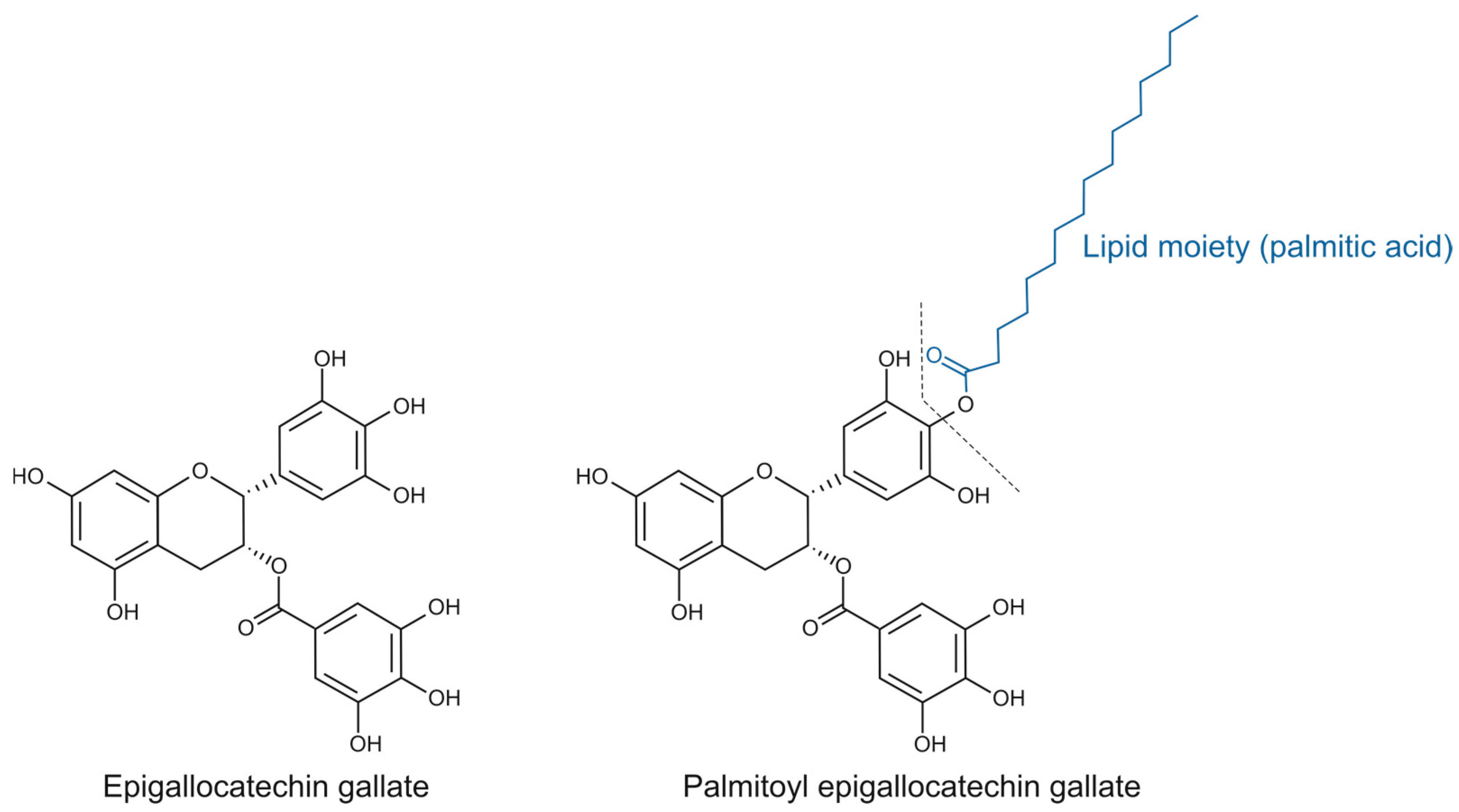 Molecules 30 02889 g001