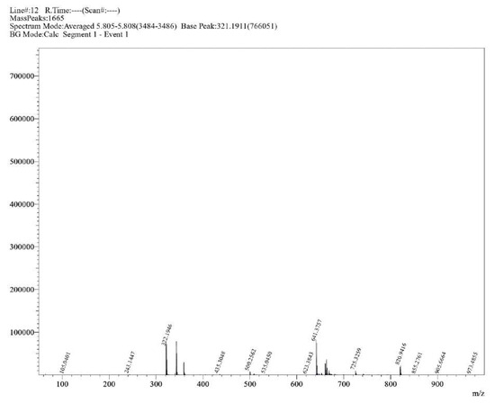 Molecules 30 02890 g0s15