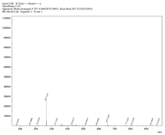Molecules 30 02890 g0s18