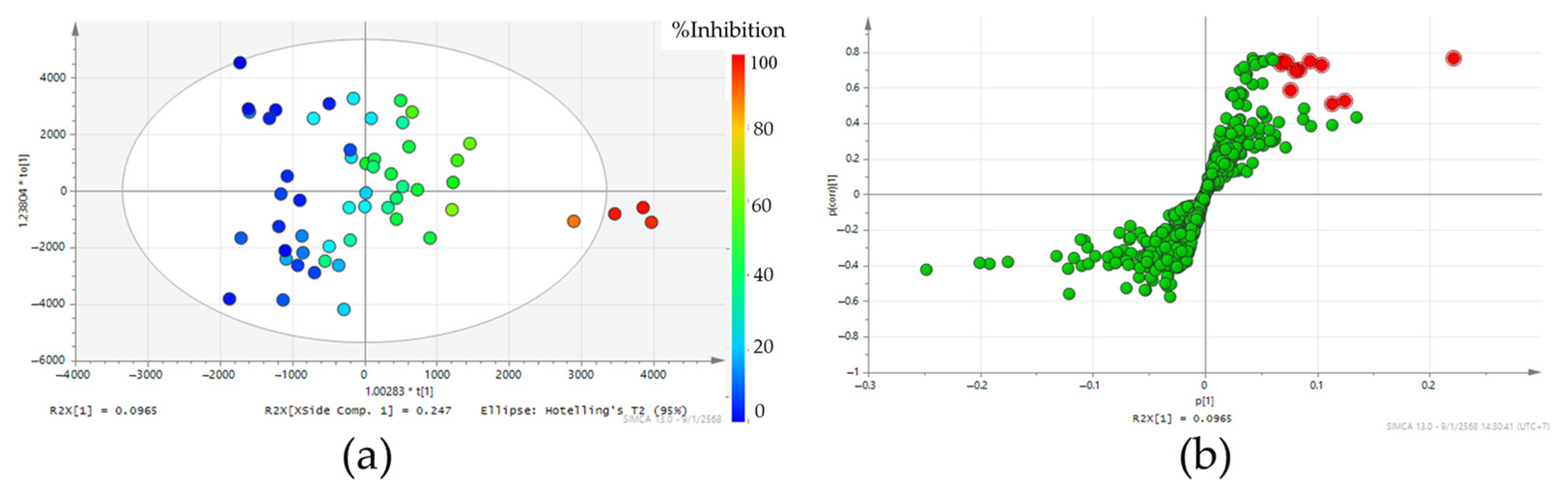 Molecules 30 02895 g003