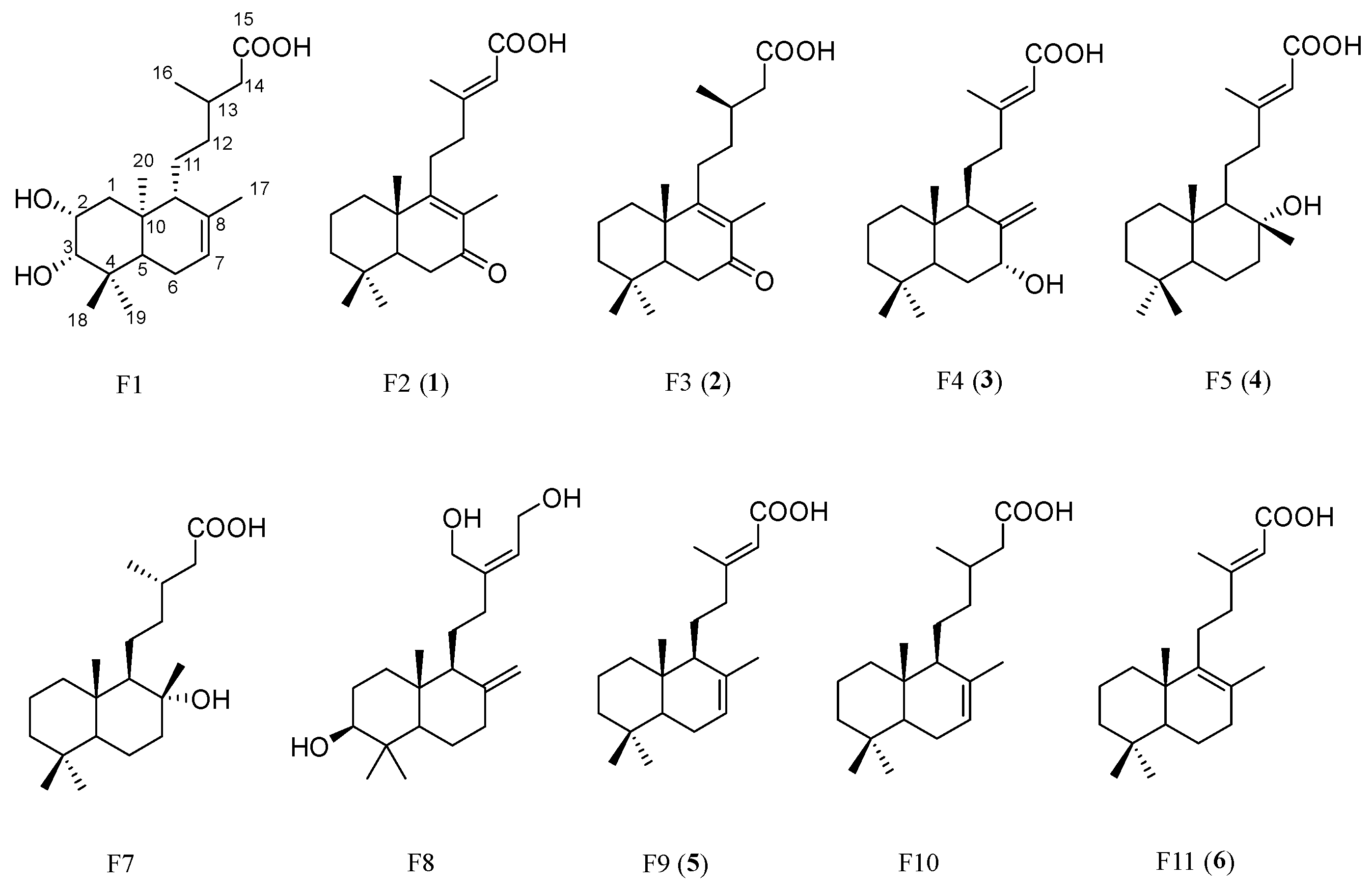 Molecules 30 02895 g005