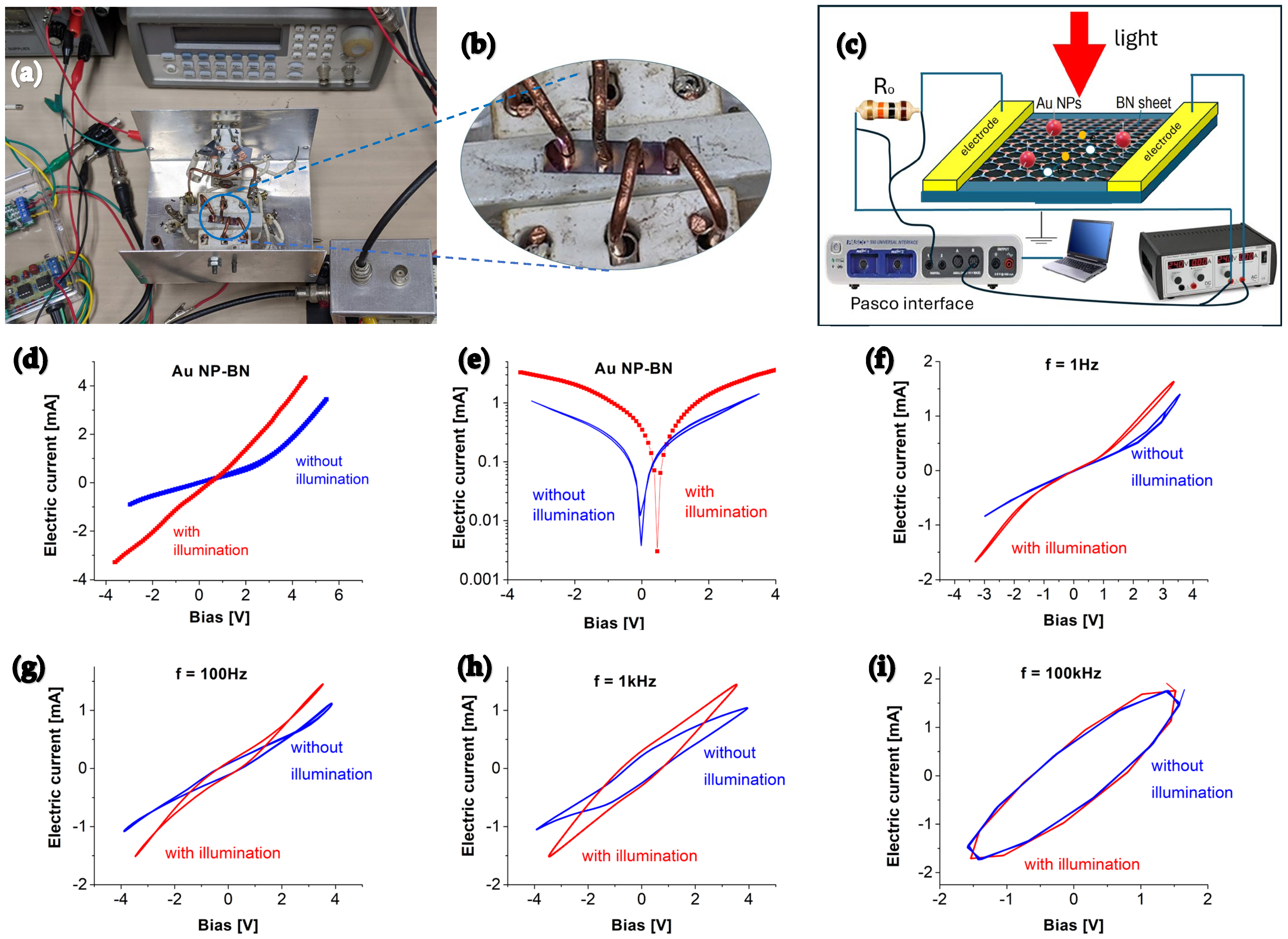 Molecules 30 02897 g002