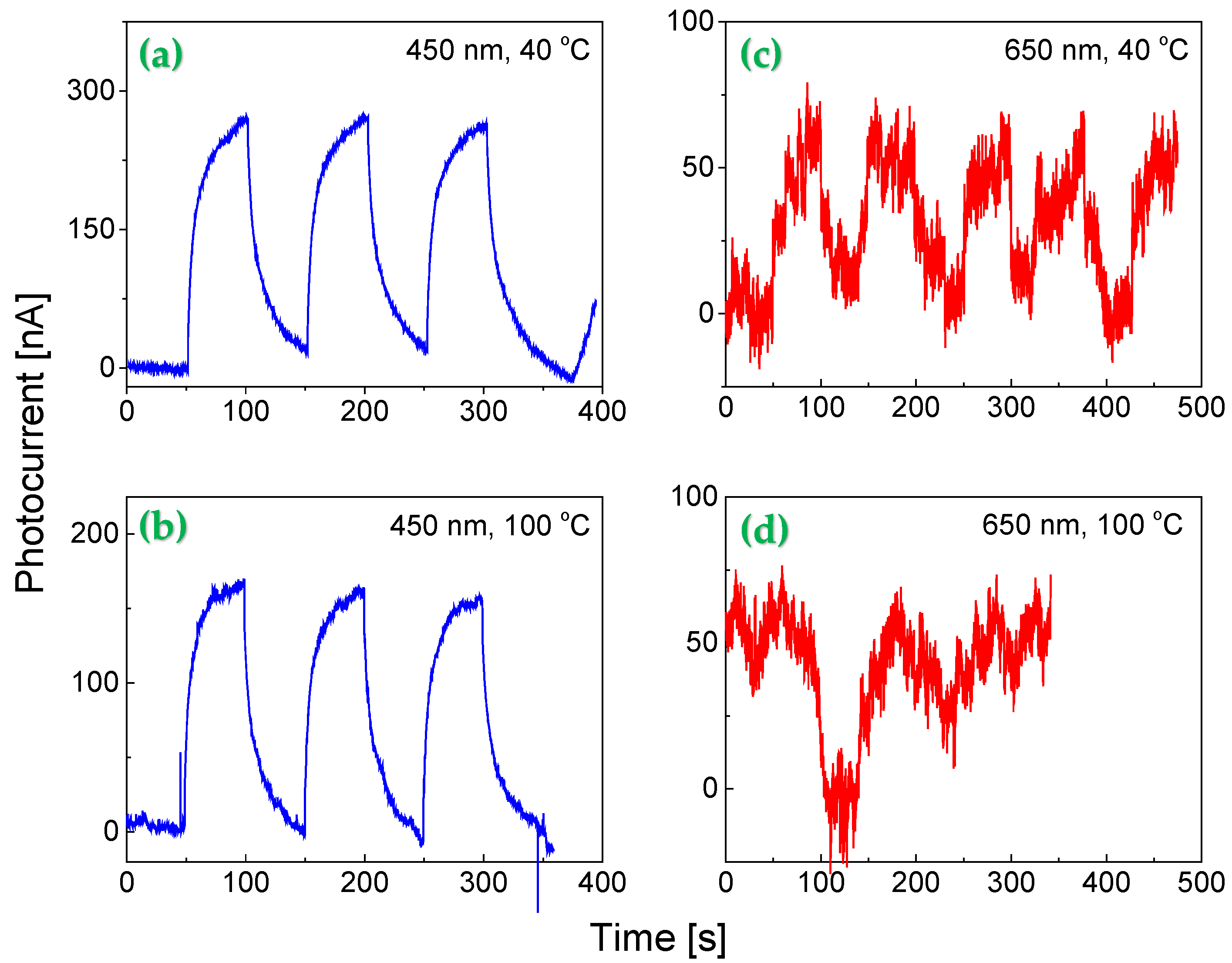 Molecules 30 02897 g008