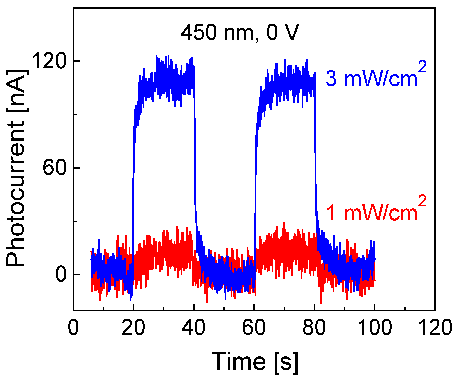 Molecules 30 02897 g009