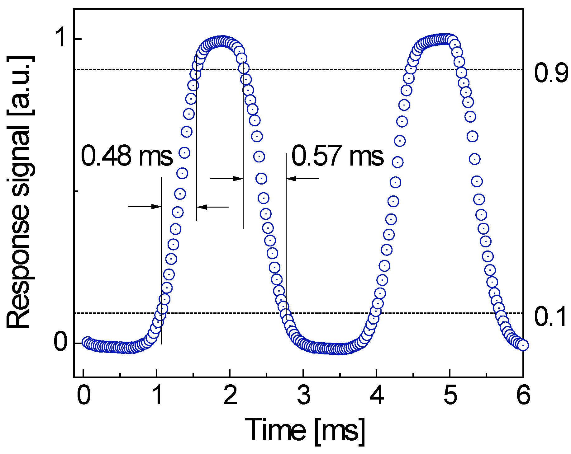 Molecules 30 02897 g010