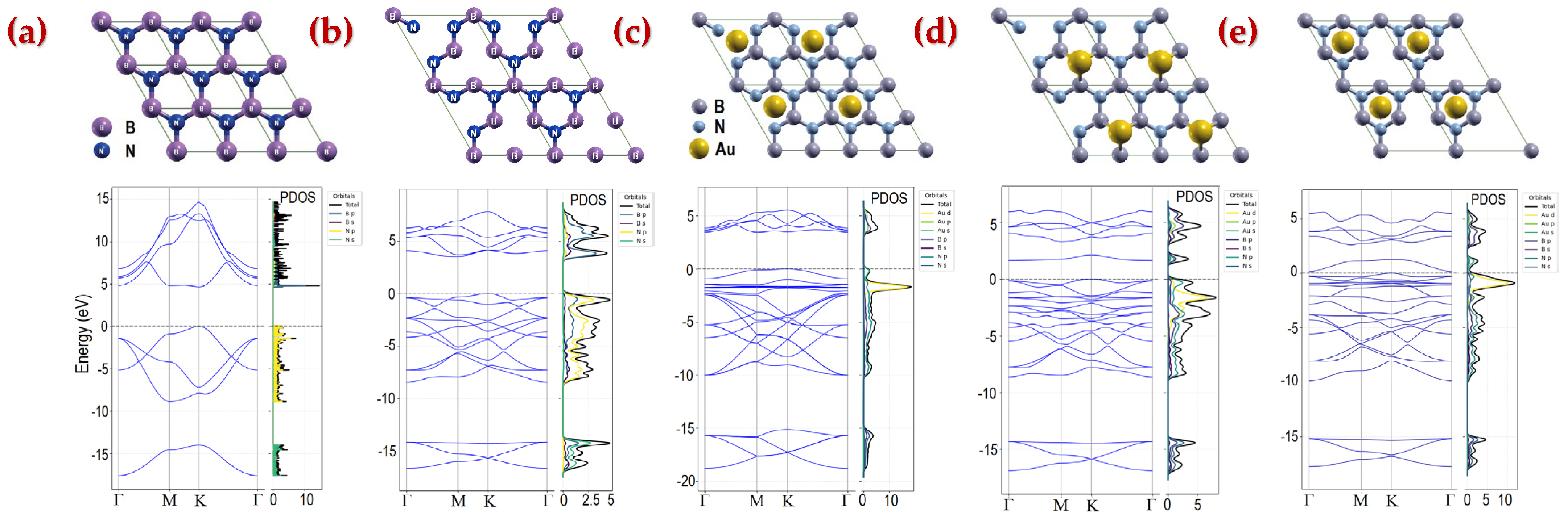Molecules 30 02897 g012