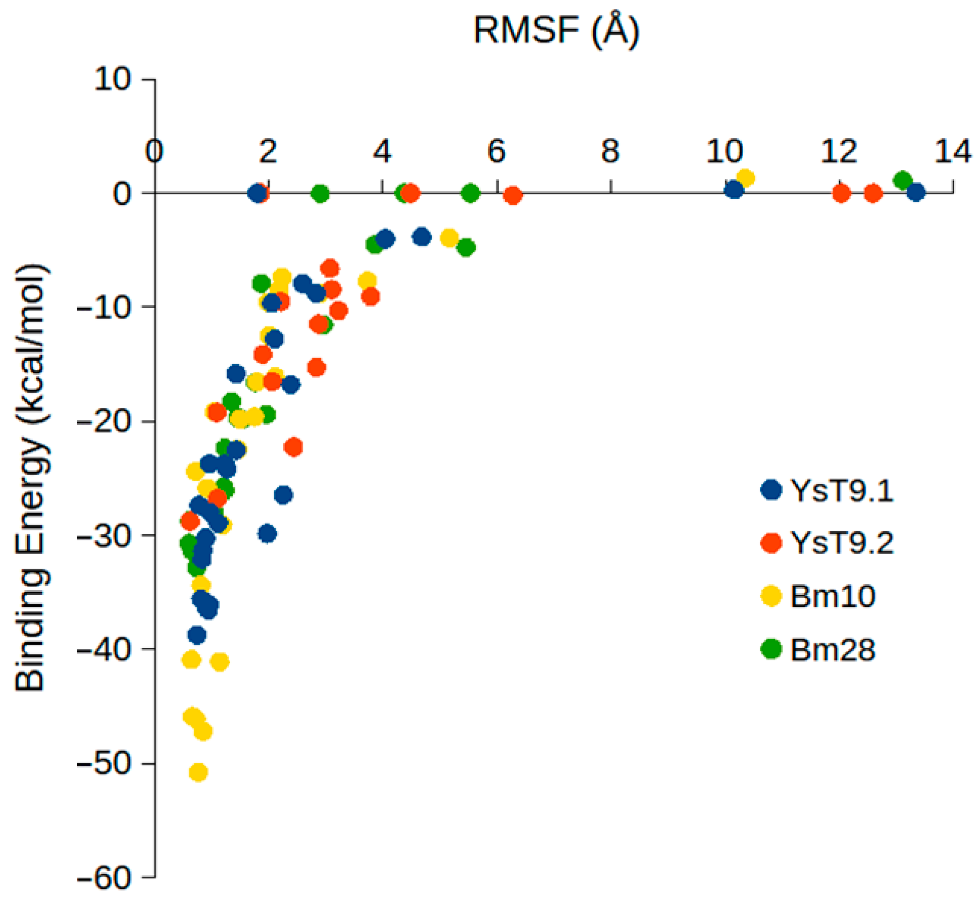 Molecules 30 02906 g004