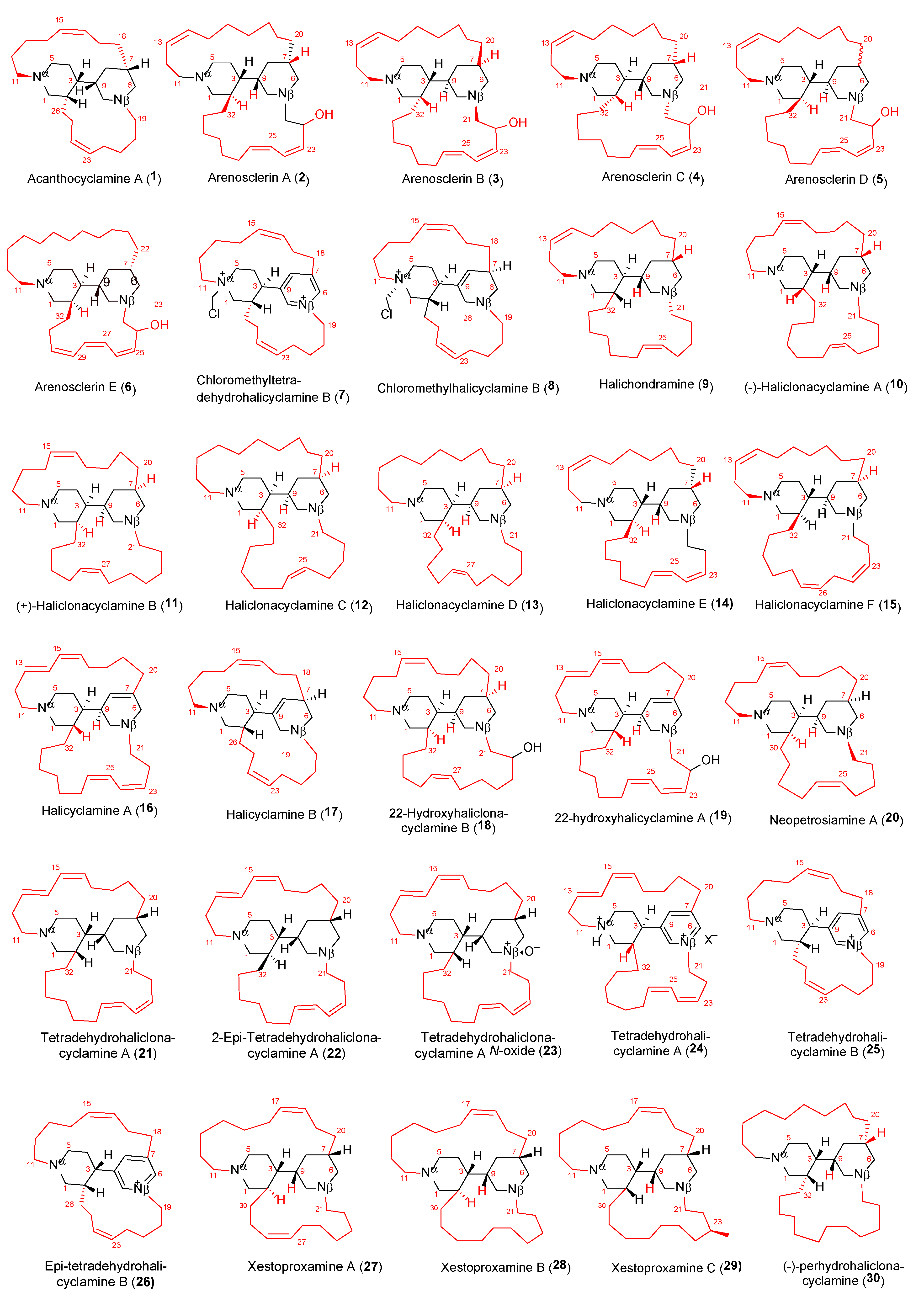Molecules 30 02907 g002