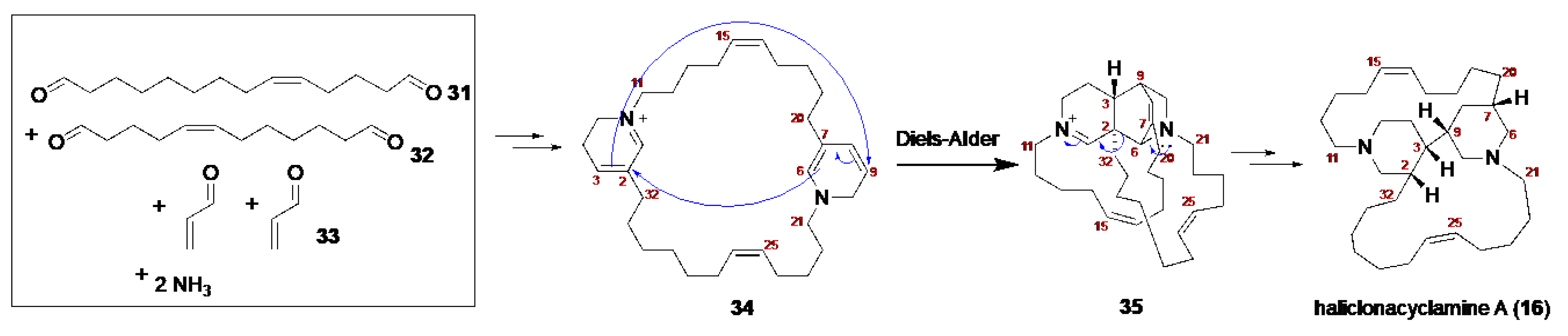 Molecules 30 02907 sch001