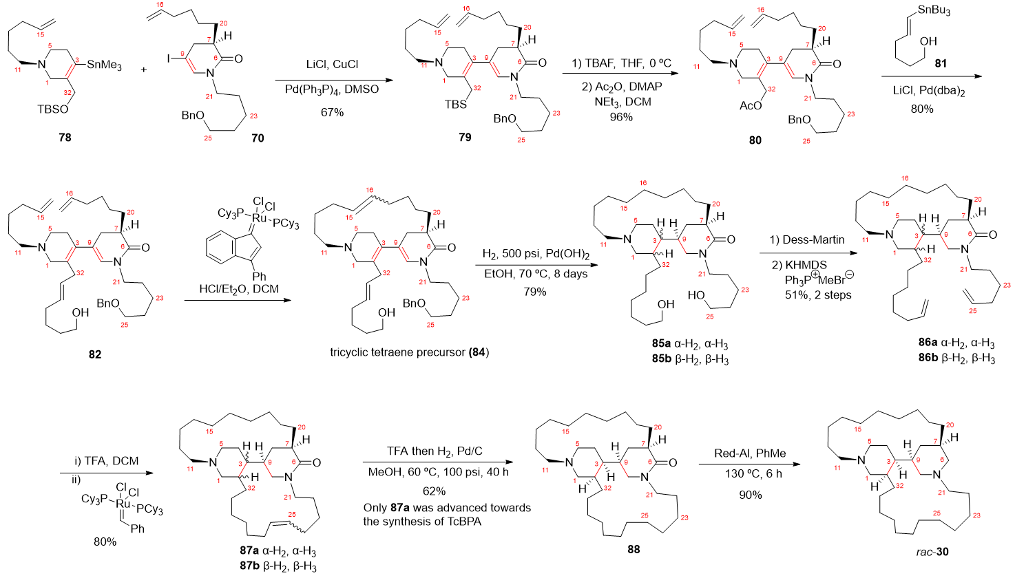Molecules 30 02907 sch010