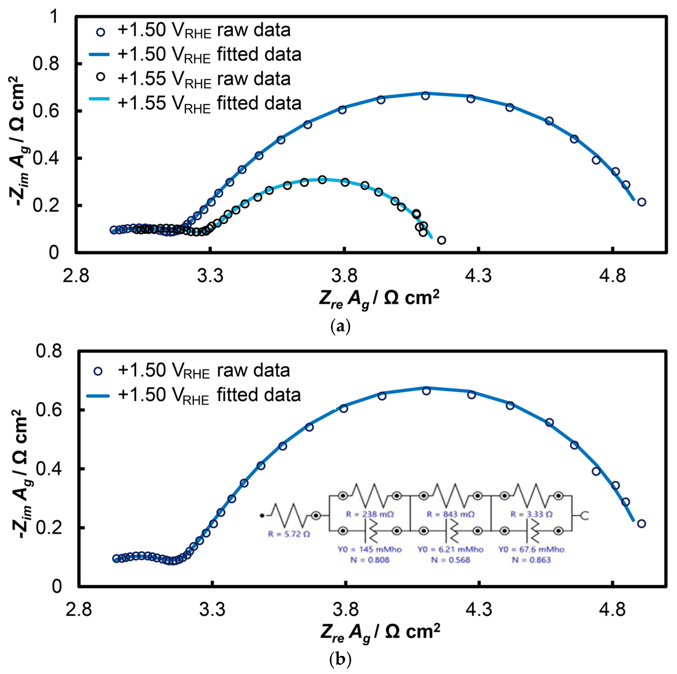 Molecules 30 02921 g007