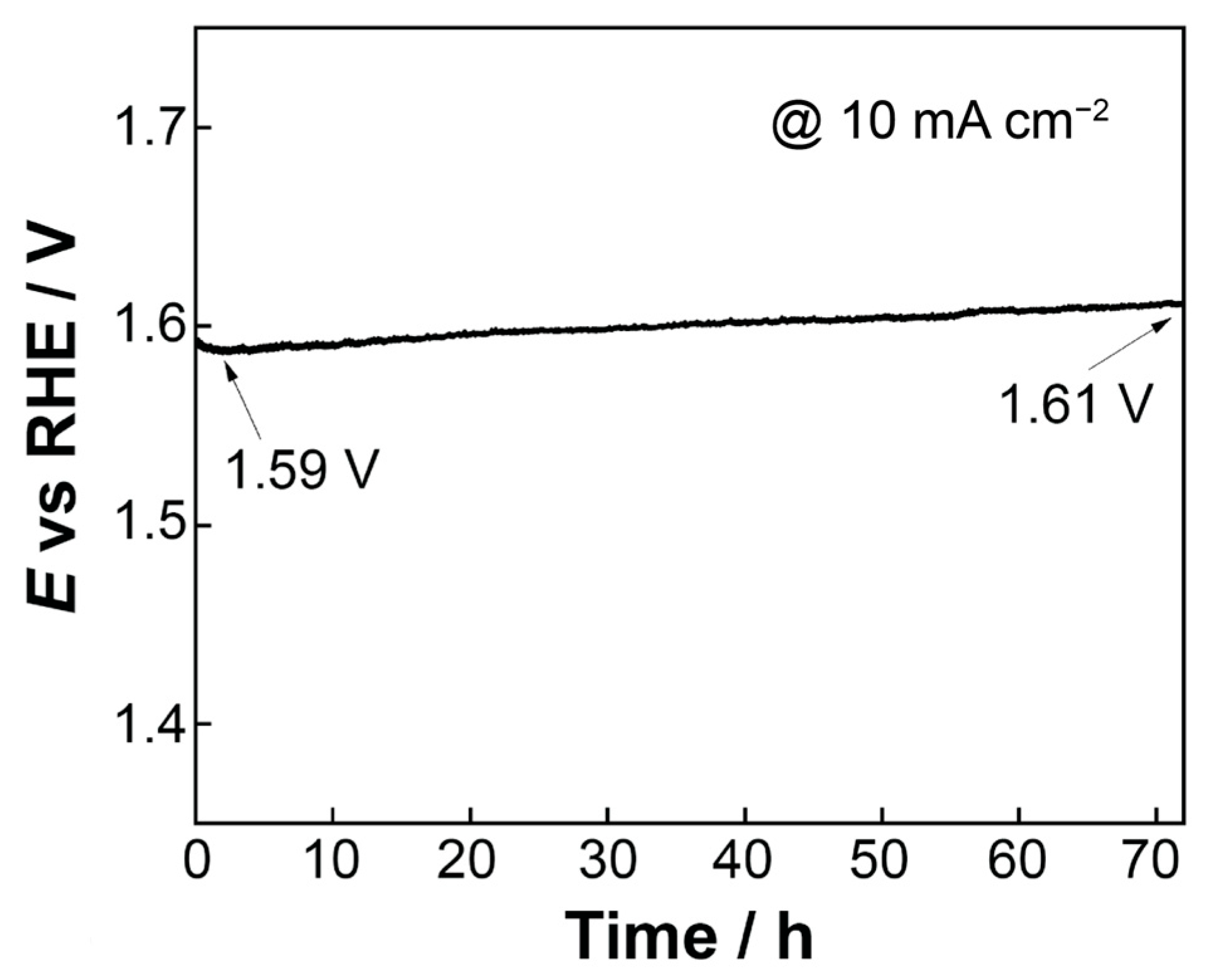 Molecules 30 02921 g008