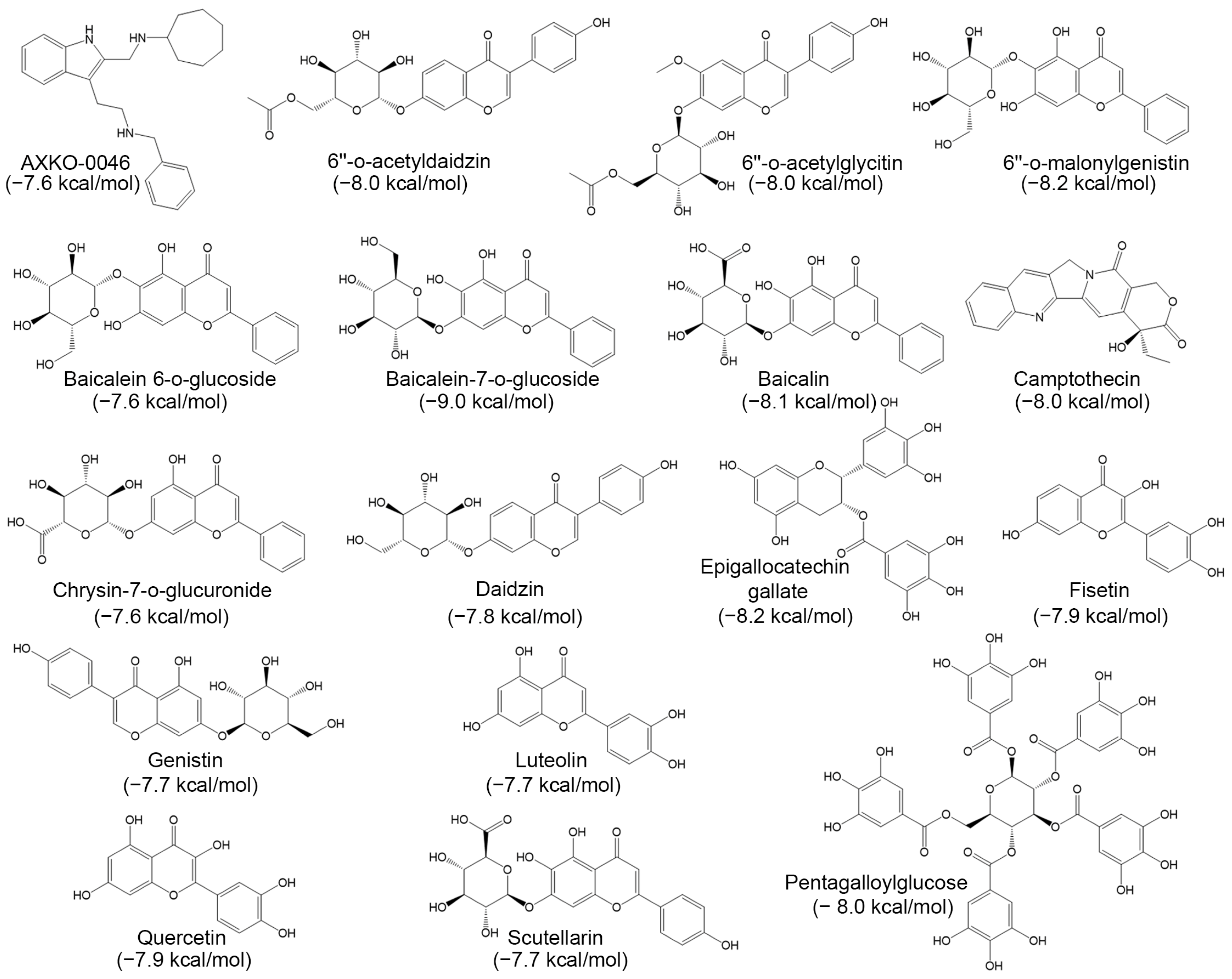 Molecules 30 02923 g001