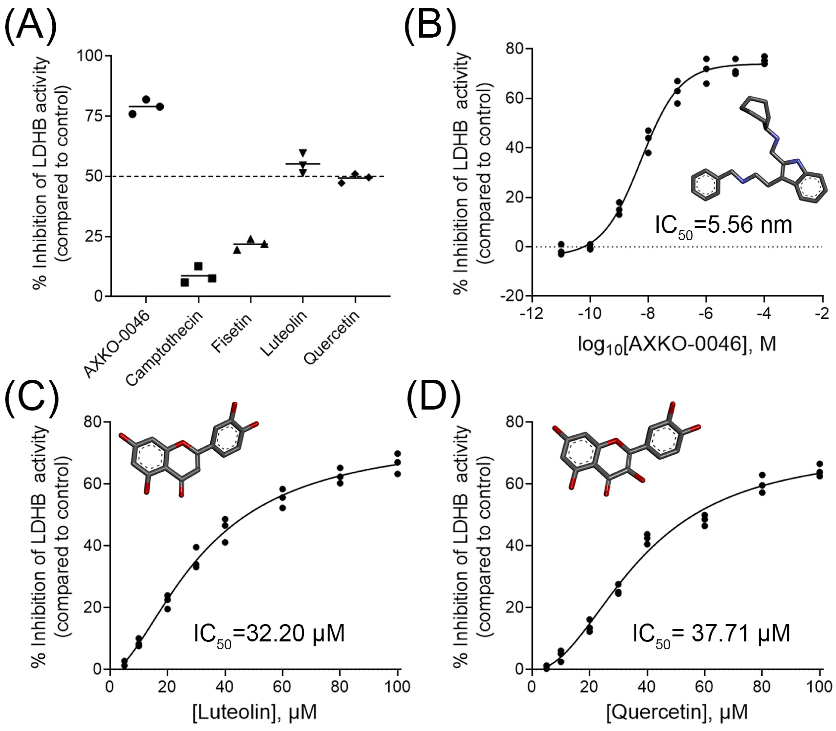 Molecules 30 02923 g002