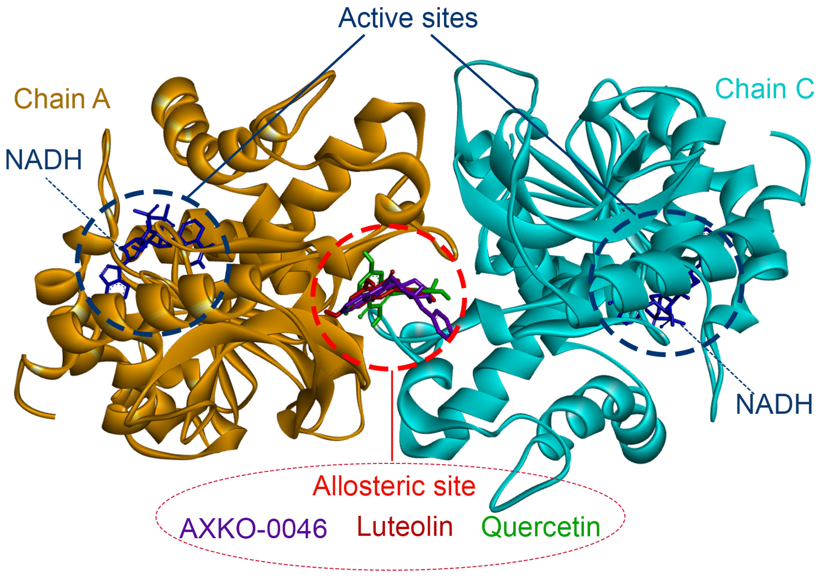 Molecules 30 02923 g004