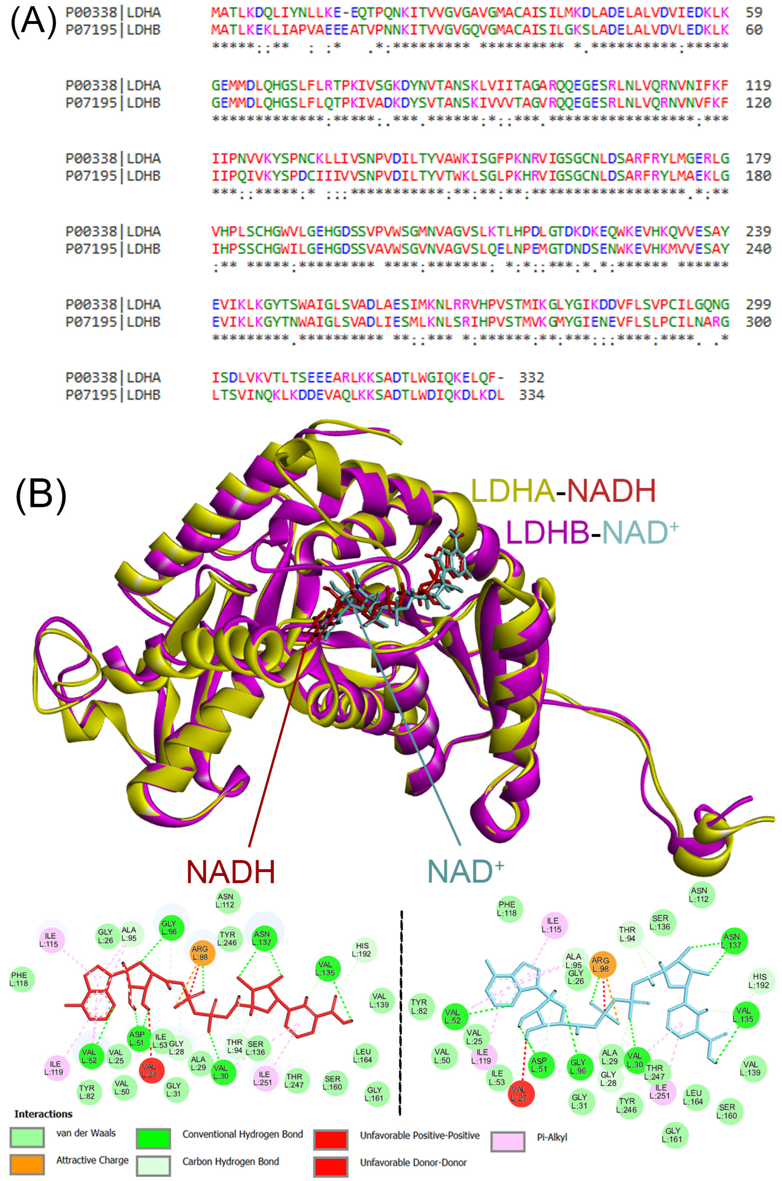 Molecules 30 02923 g007