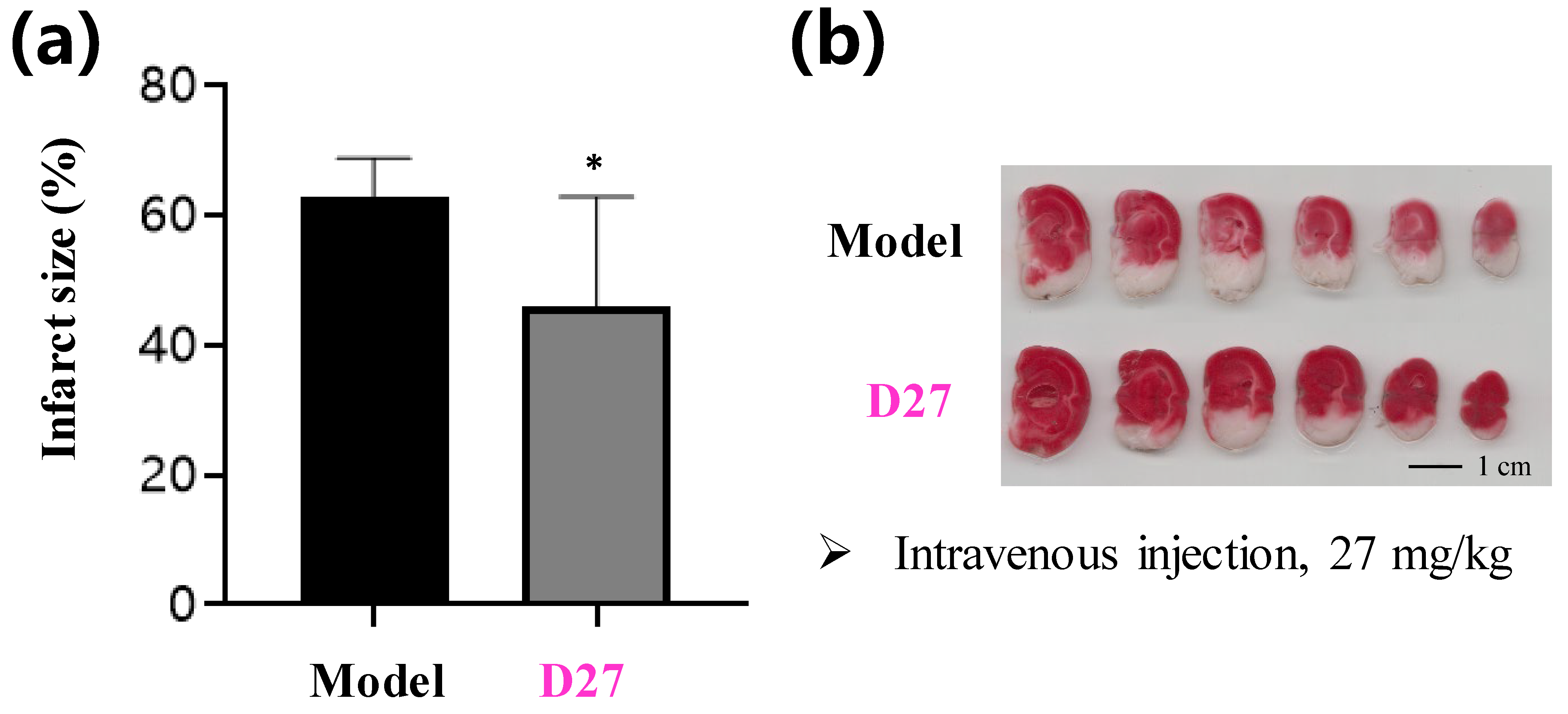 Molecules 30 02924 g004