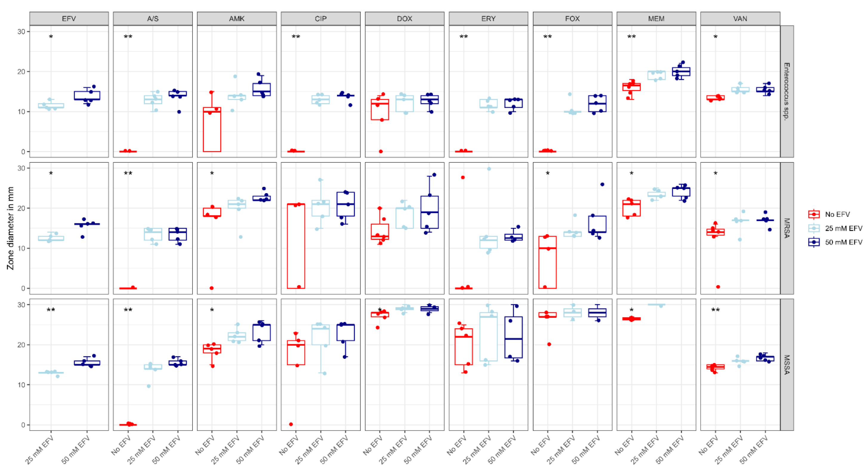 Molecules 30 02925 g001