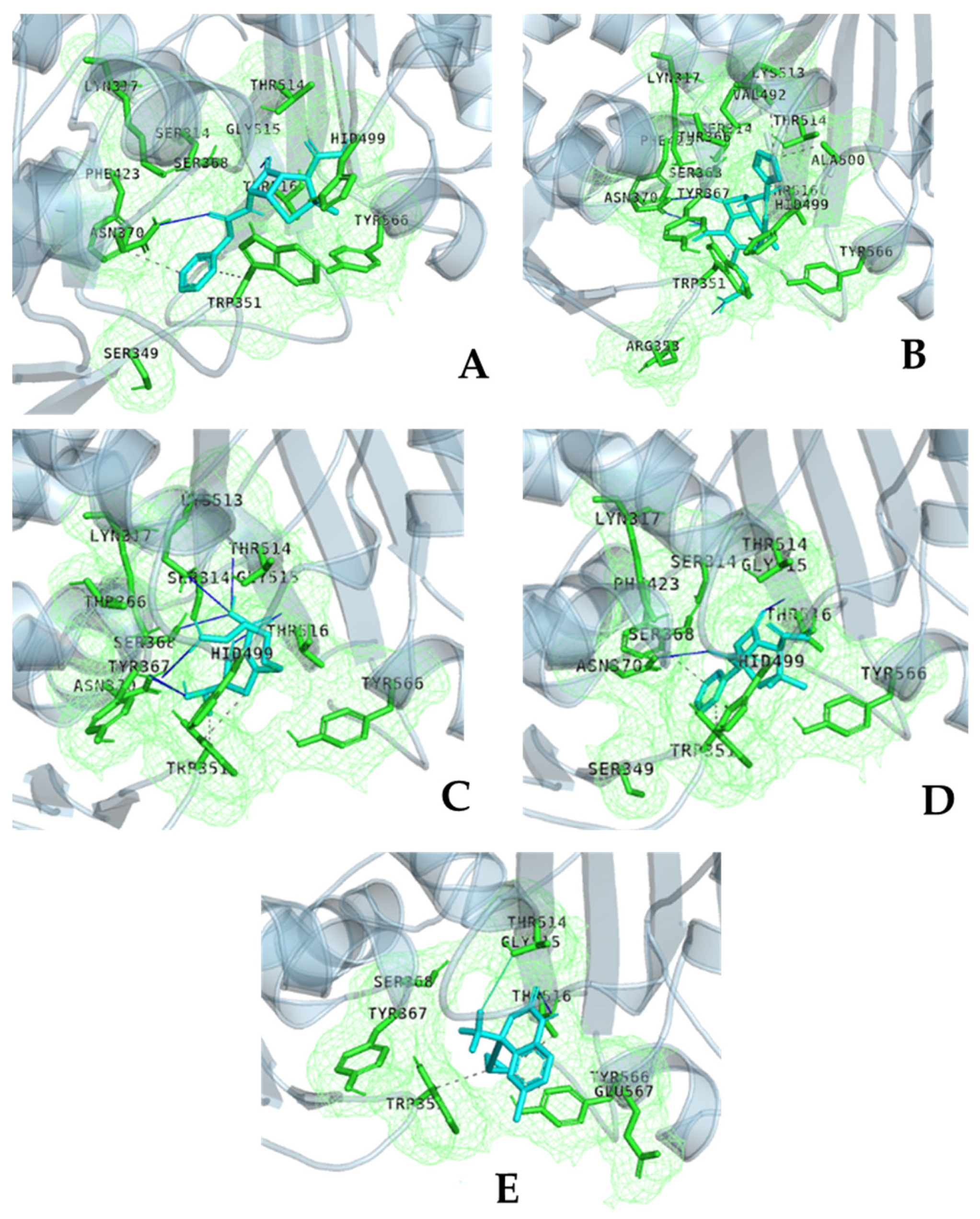 Molecules 30 02925 g003