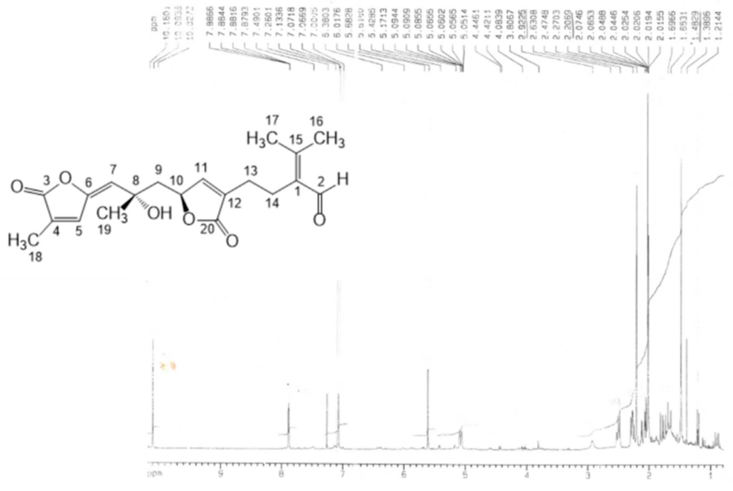 Molecules 30 02929 g003