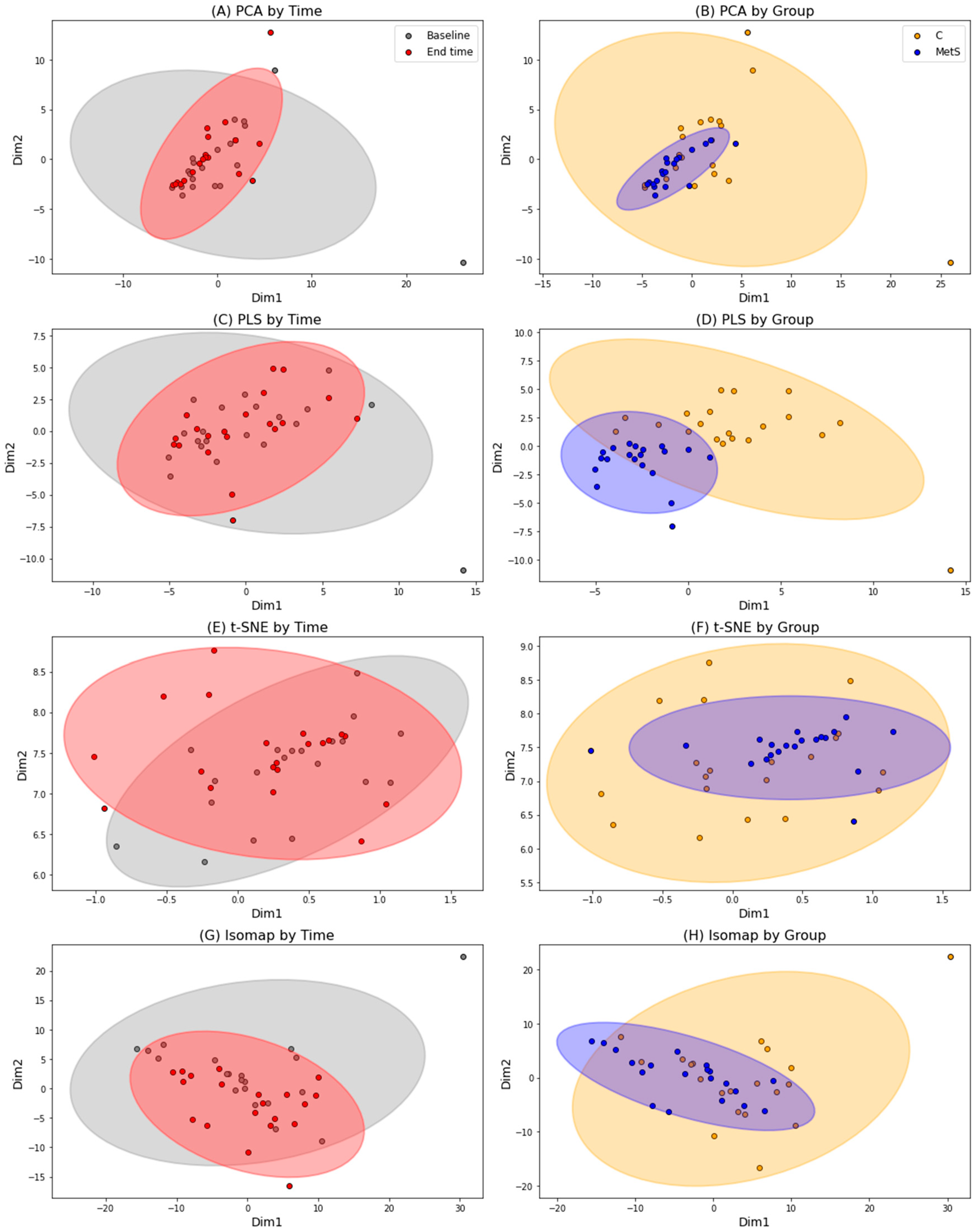 Molecules 30 02932 g001
