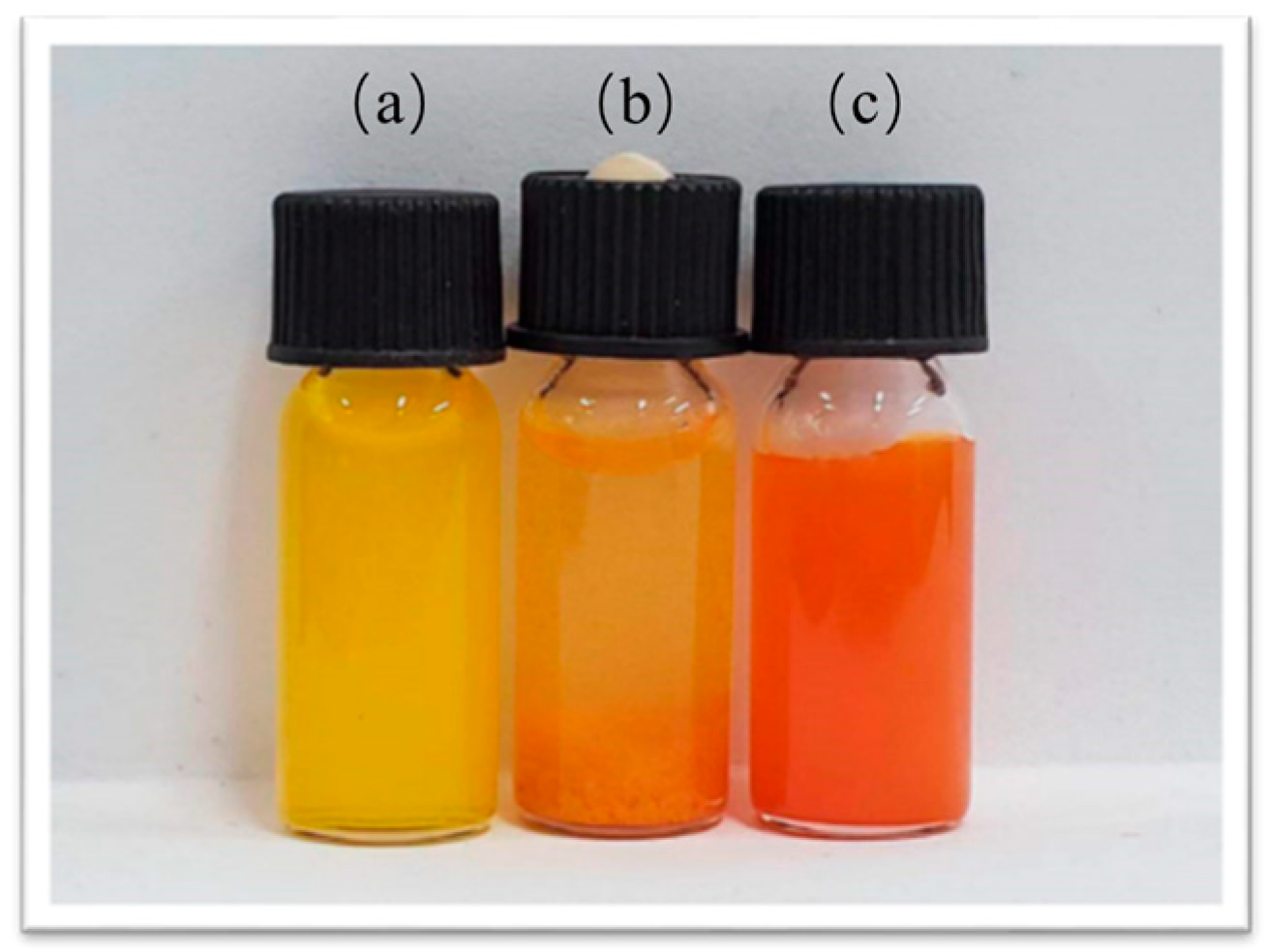 Molecules 30 02940 g002