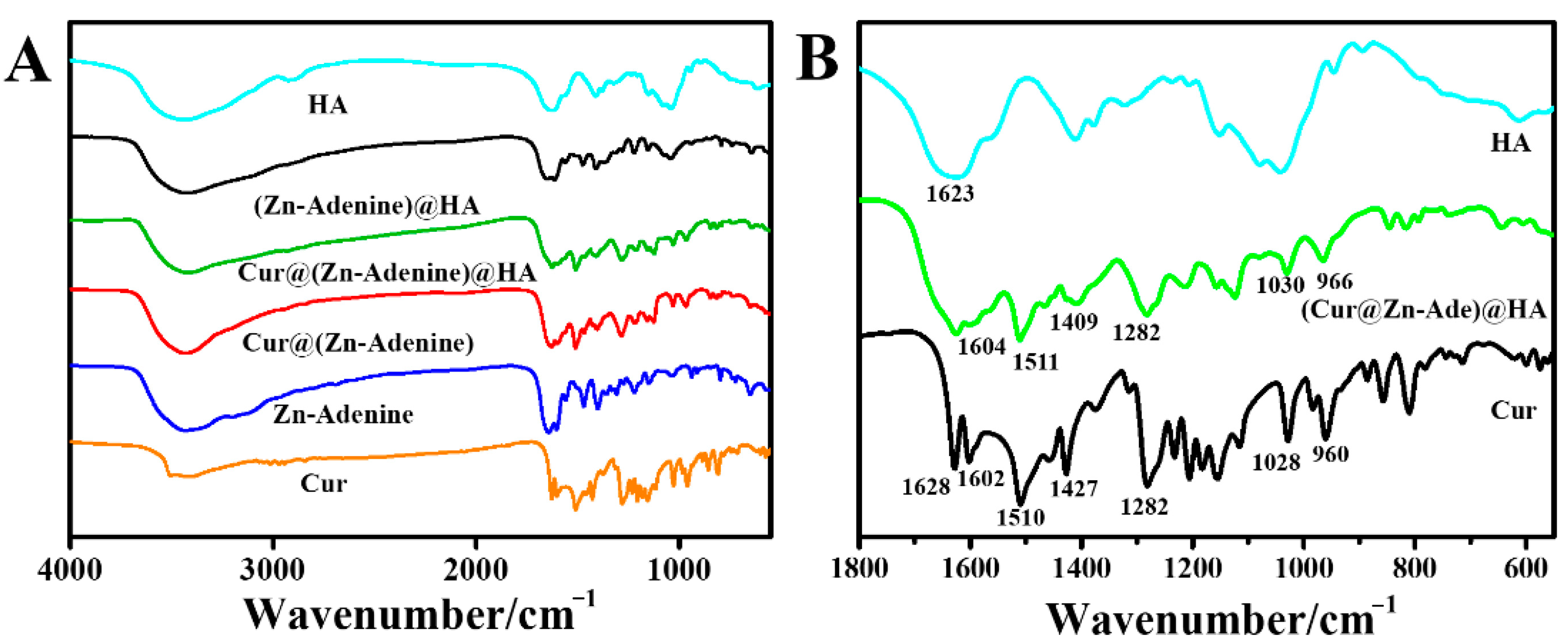 Molecules 30 02940 g008