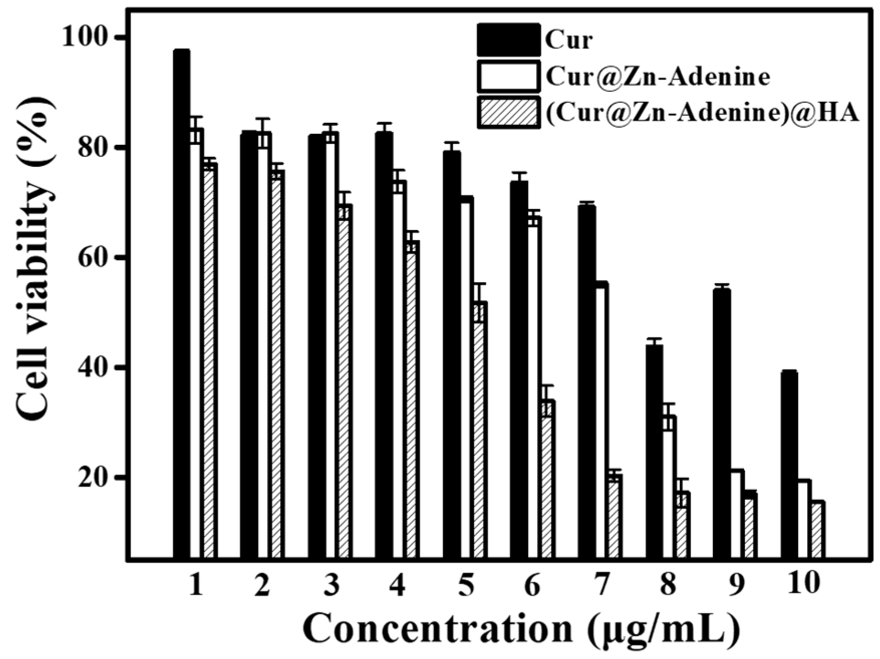 Molecules 30 02940 g014