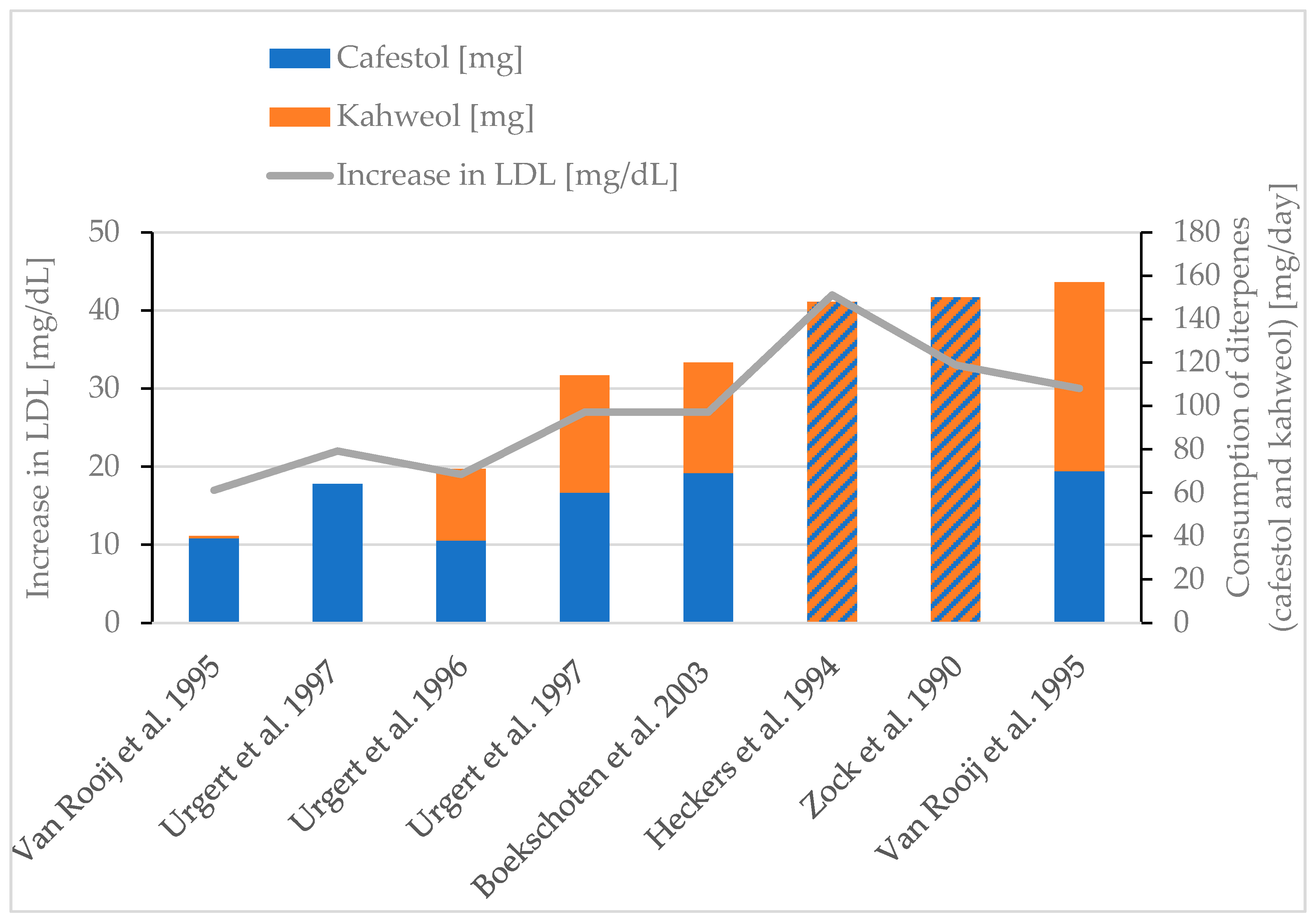 Molecules 30 02951 g004 Molecules 30 02951 g004