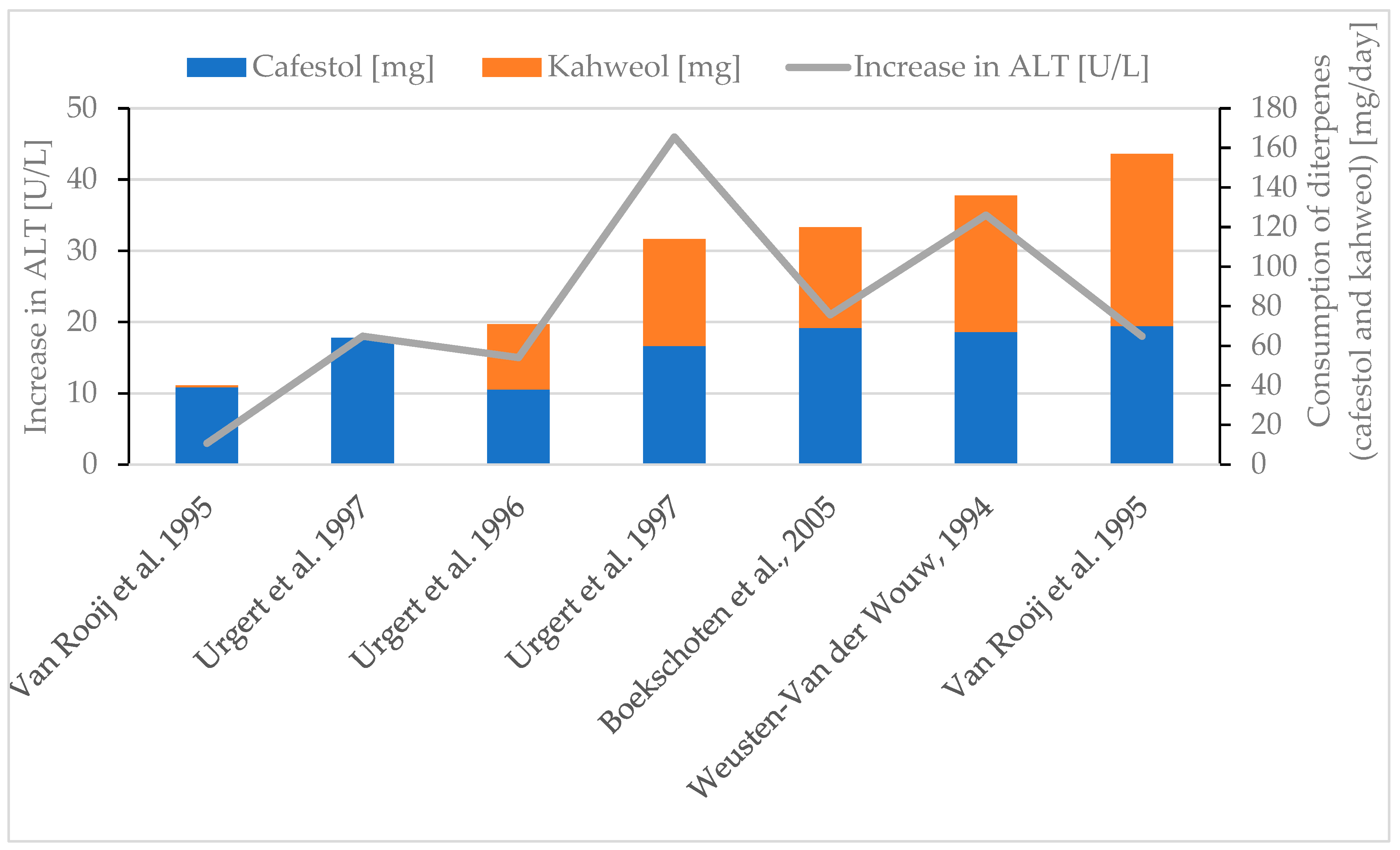 Molecules 30 02951 g006 Molecules 30 02951 g006