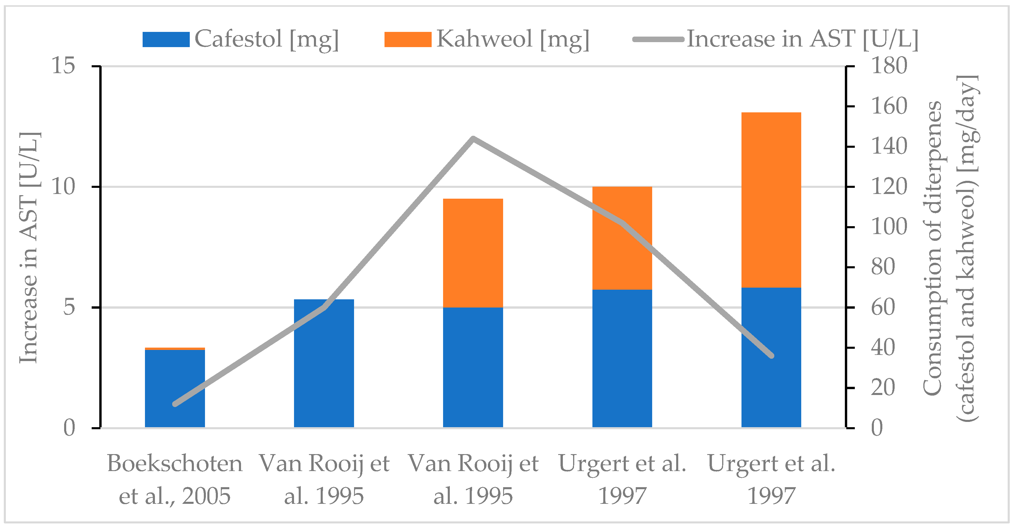 Molecules 30 02951 g007 Molecules 30 02951 g007