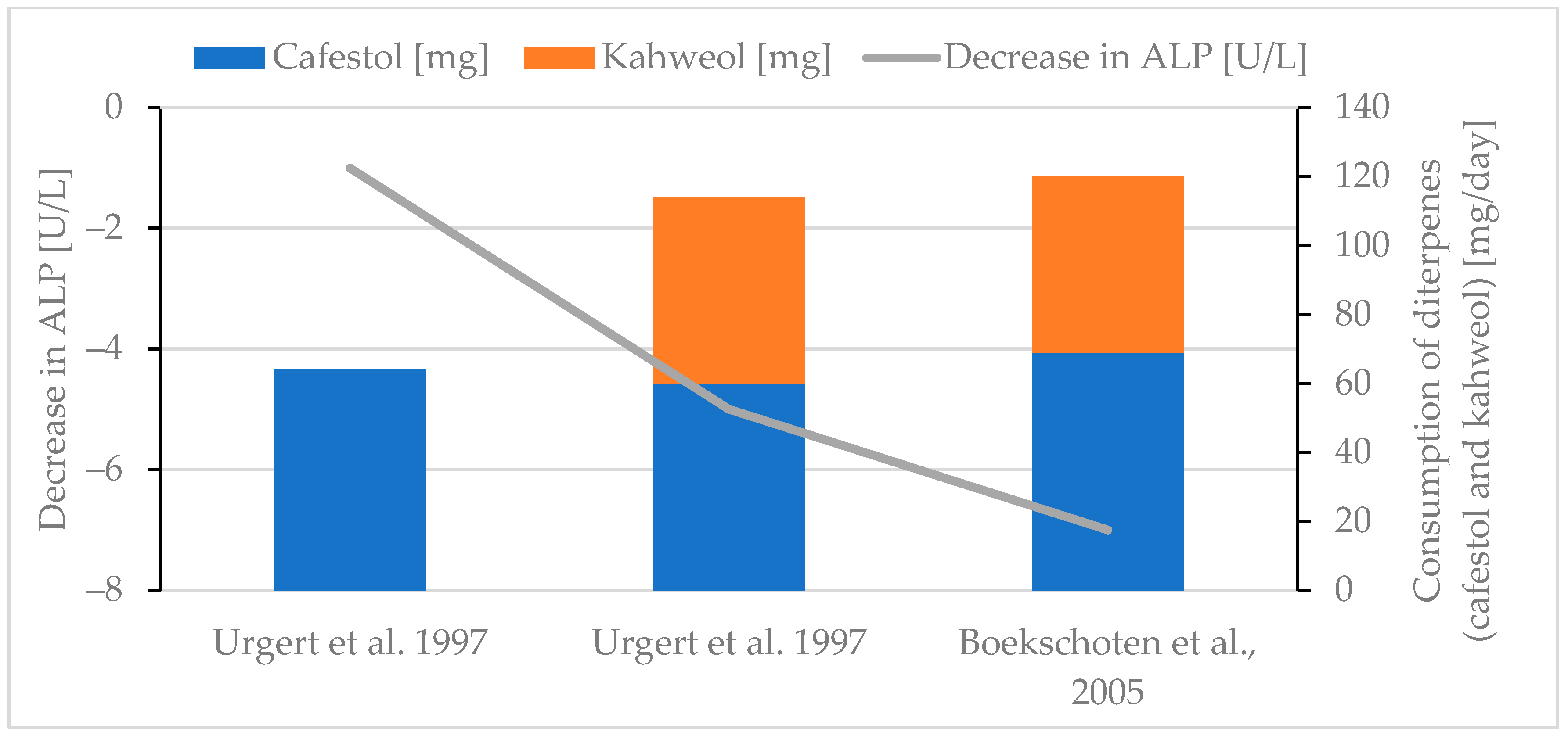 Molecules 30 02951 g008 Molecules 30 02951 g008