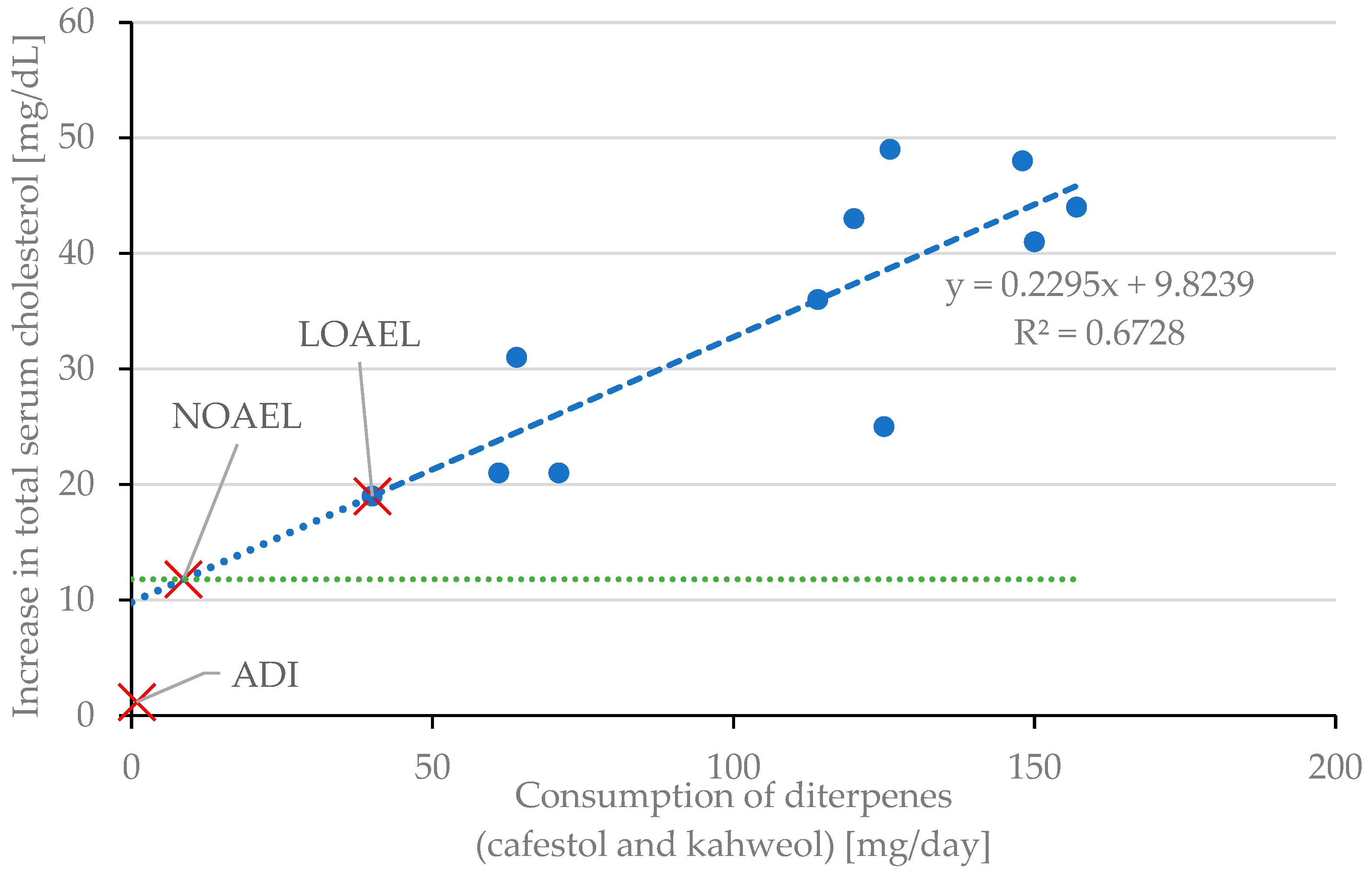 Molecules 30 02951 g009 Molecules 30 02951 g009