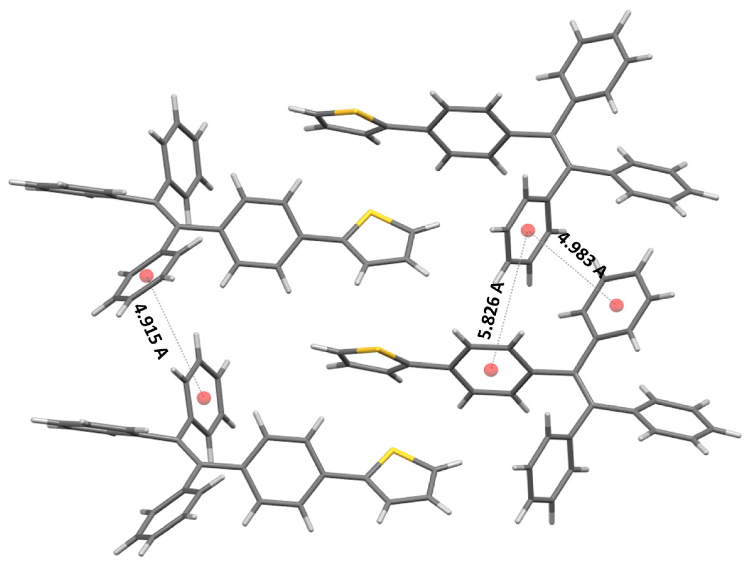 Molecules 30 02953 g007