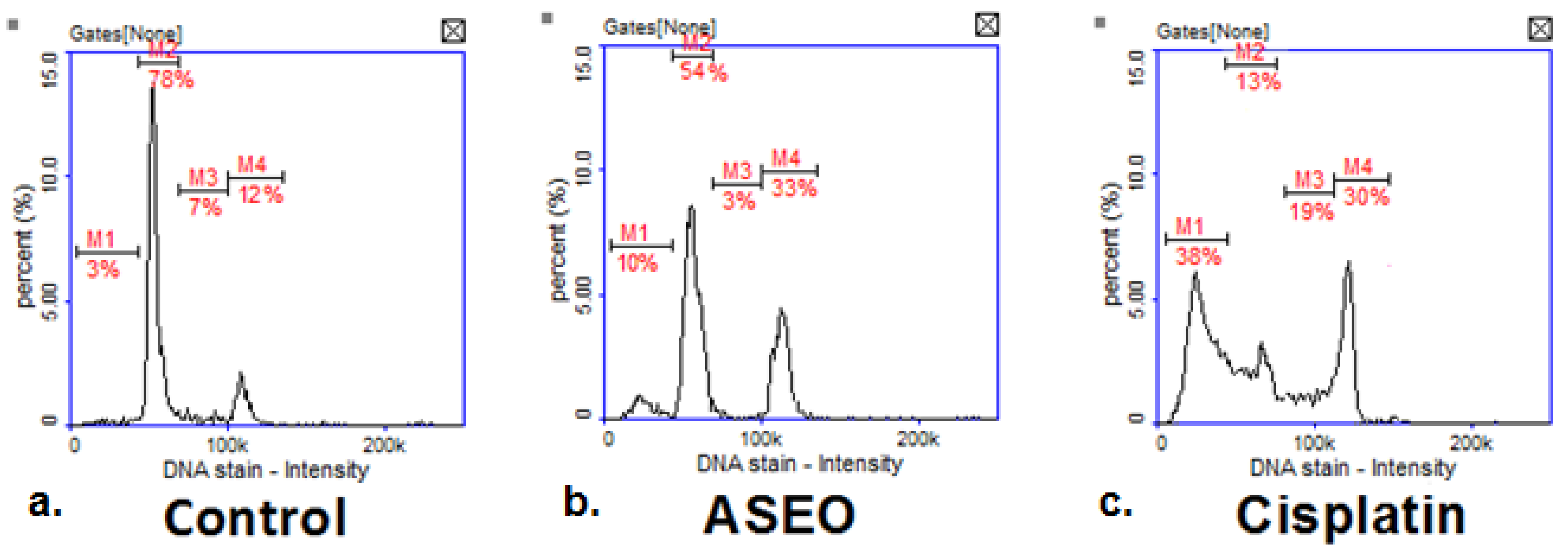 Molecules 30 02956 g003 Molecules 30 02956 g003