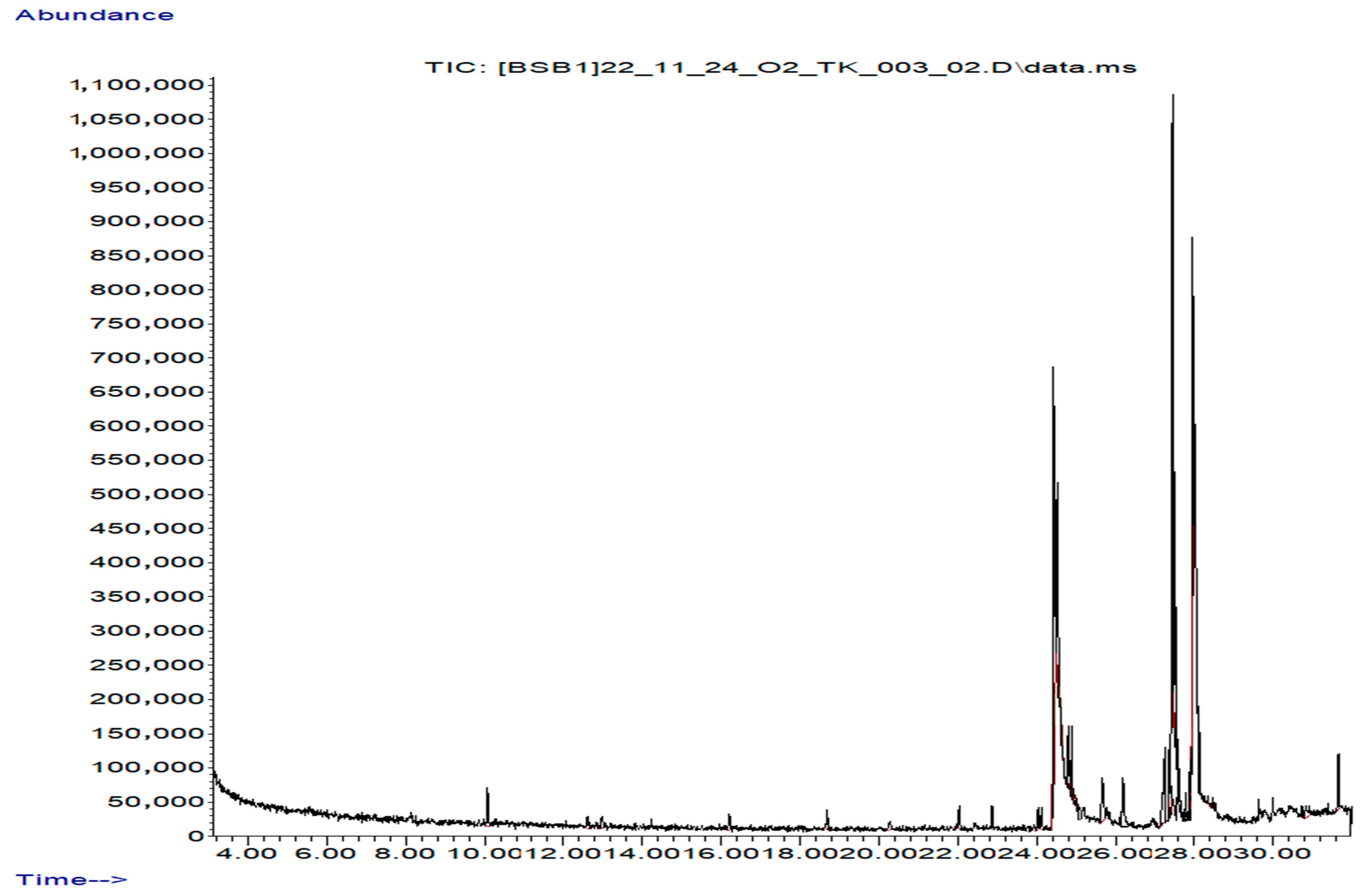 Molecules 30 02957 g004 Molecules 30 02957 g004