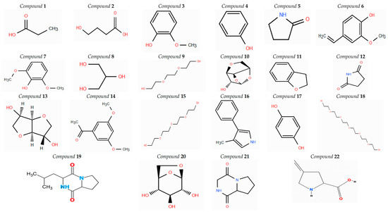 Molecules 30 02957 g005a Molecules 30 02957 g005a