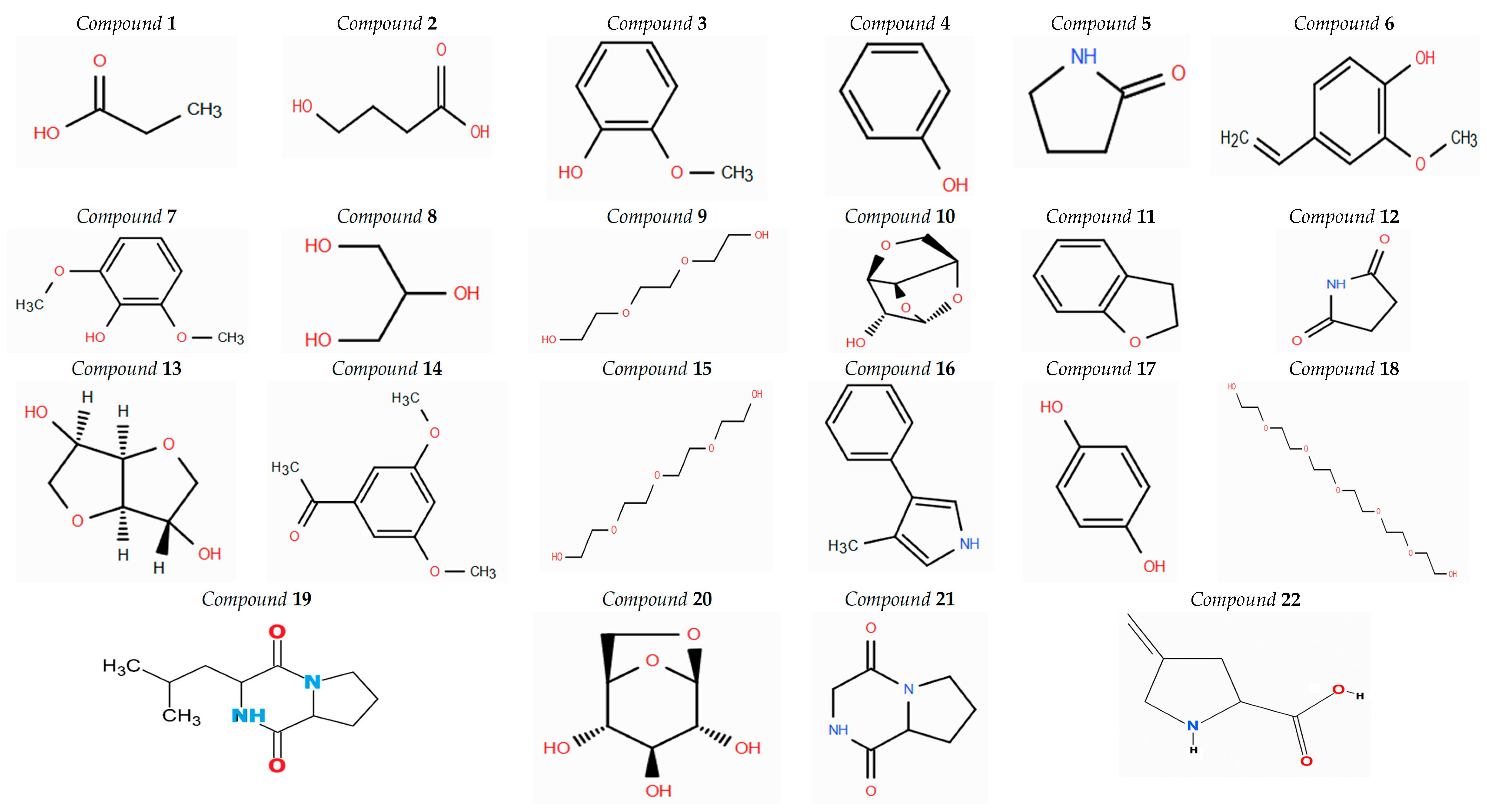 Molecules 30 02957 g005a Molecules 30 02957 g005a