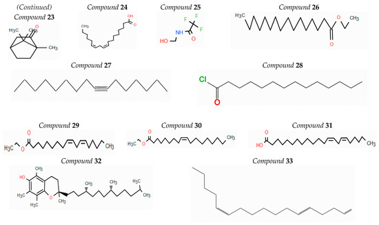 Molecules 30 02957 g005b Molecules 30 02957 g005b