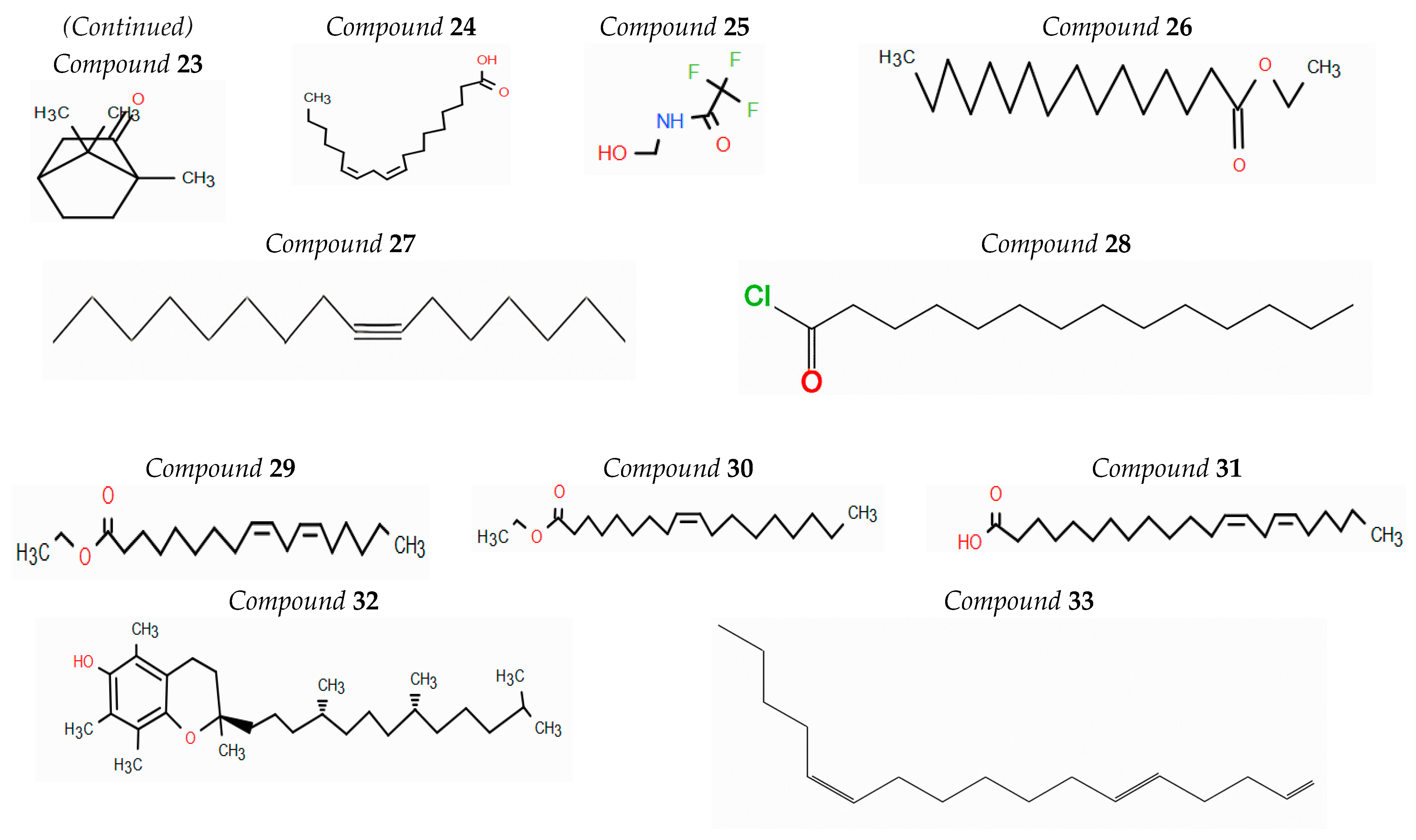 Molecules 30 02957 g005b Molecules 30 02957 g005b
