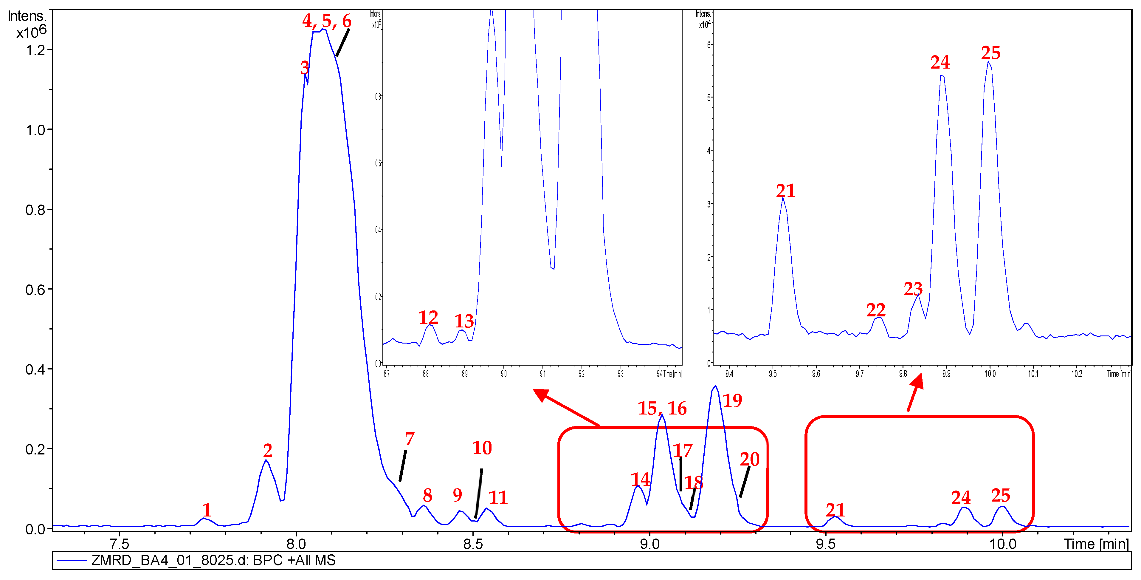 Molecules 30 02958 g001 Molecules 30 02958 g001