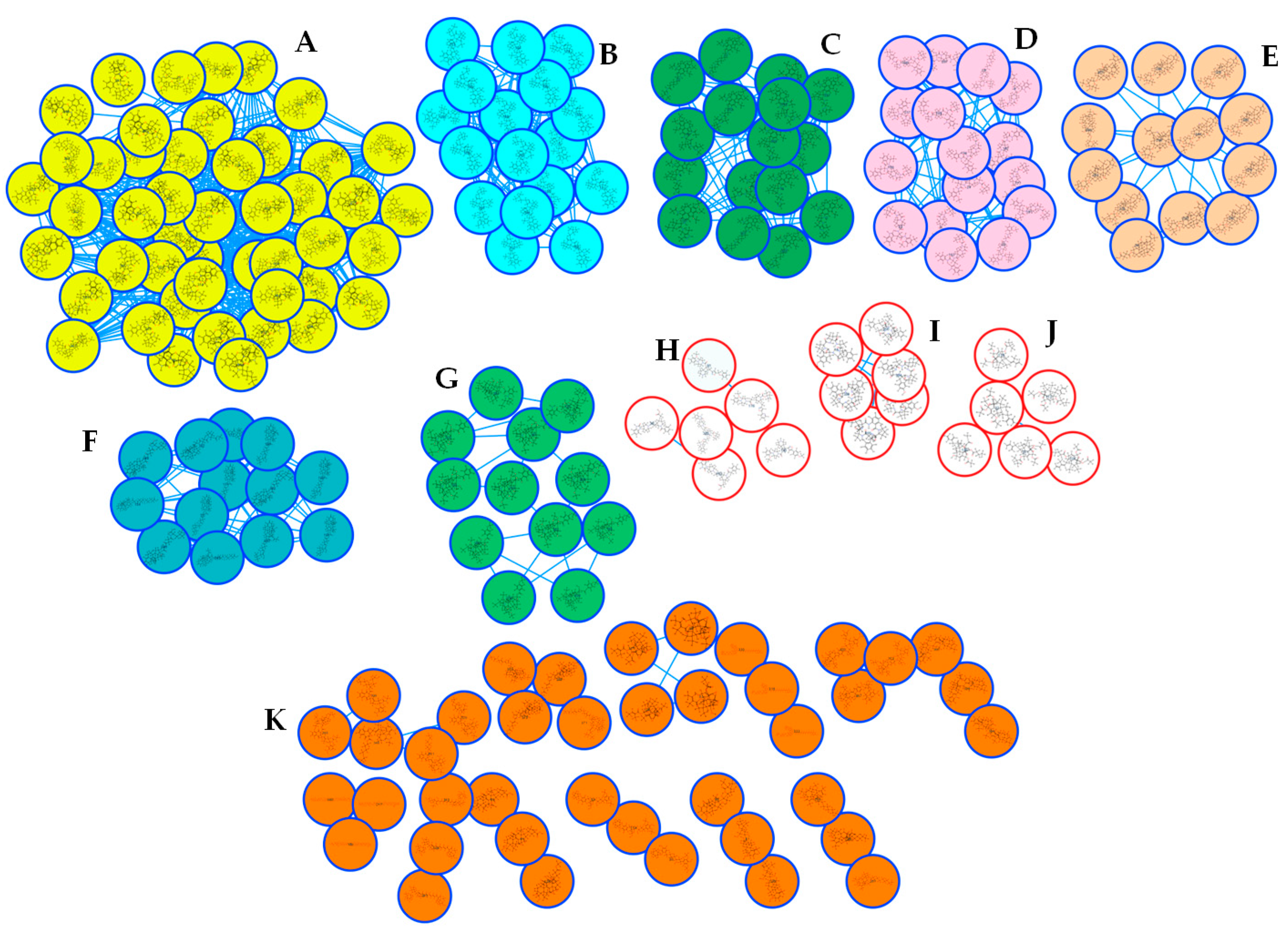 Molecules 30 02958 g003 Molecules 30 02958 g003