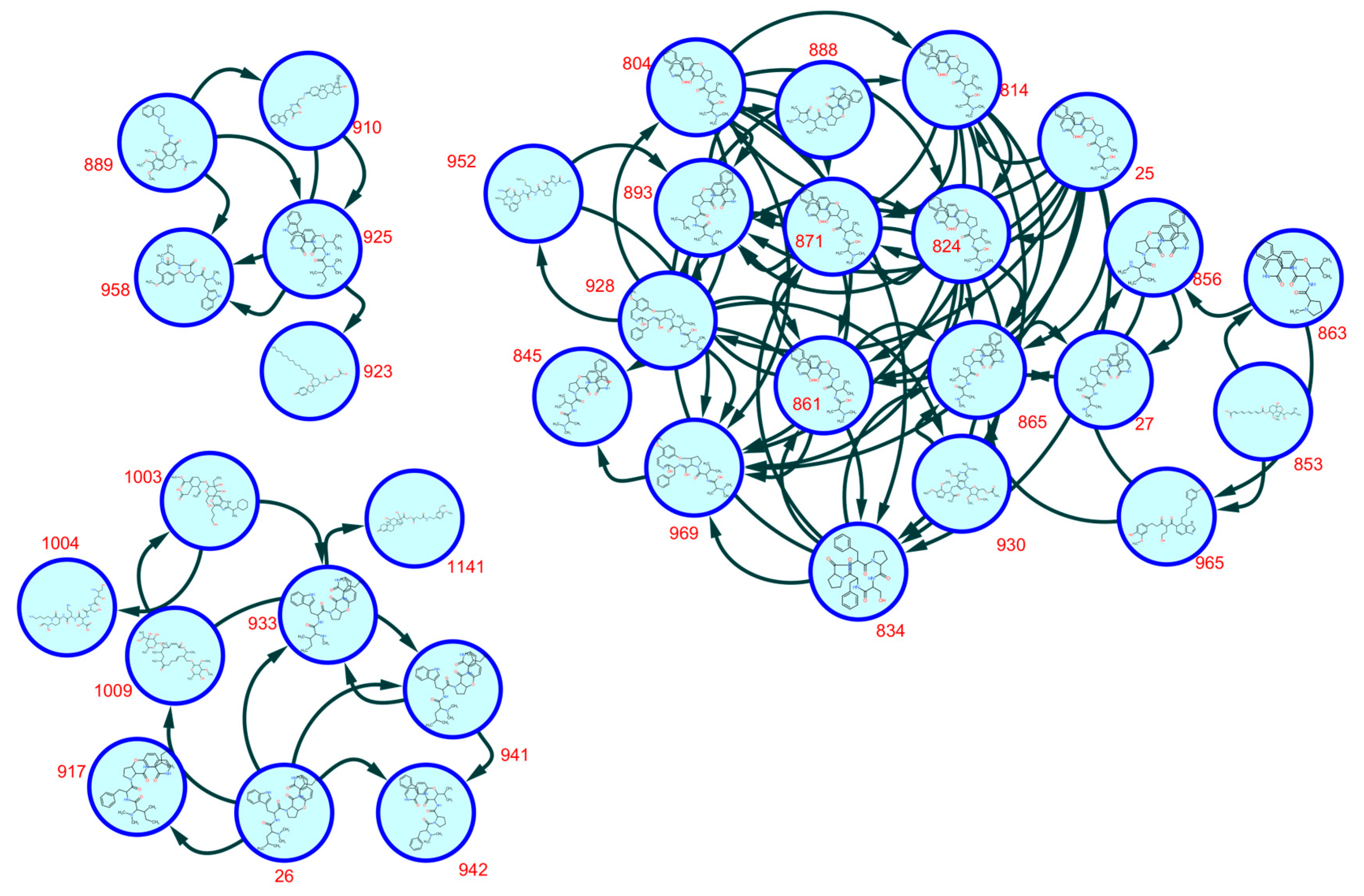 Molecules 30 02958 g006 Molecules 30 02958 g006