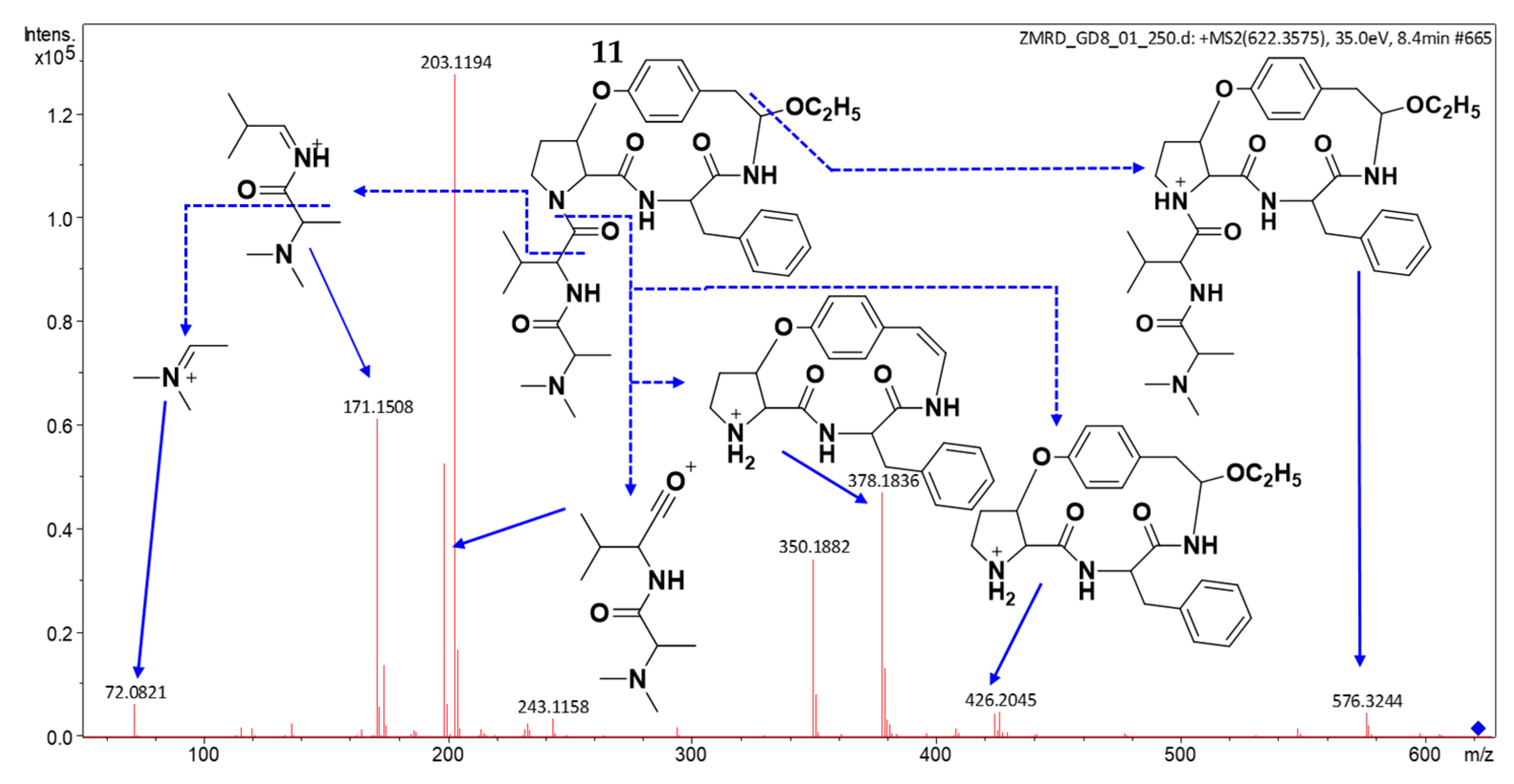 Molecules 30 02958 g009 Molecules 30 02958 g009