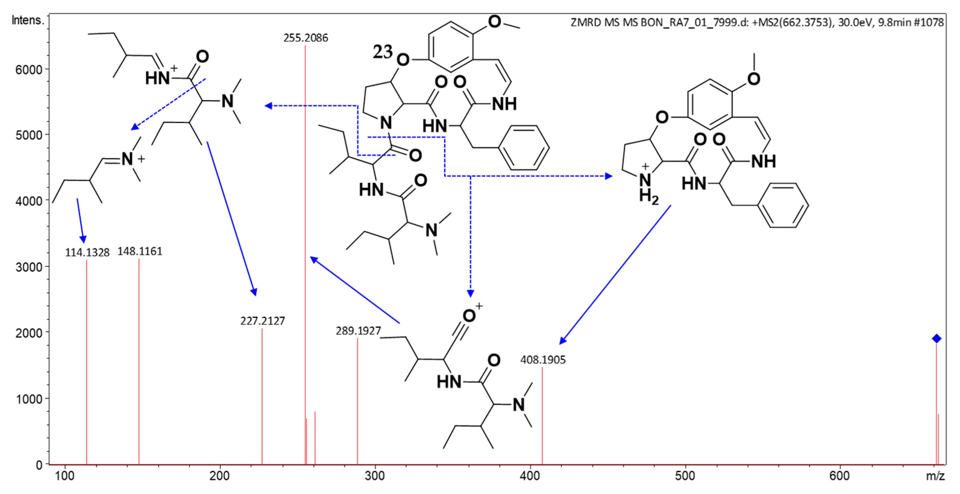 Molecules 30 02958 g012 Molecules 30 02958 g012