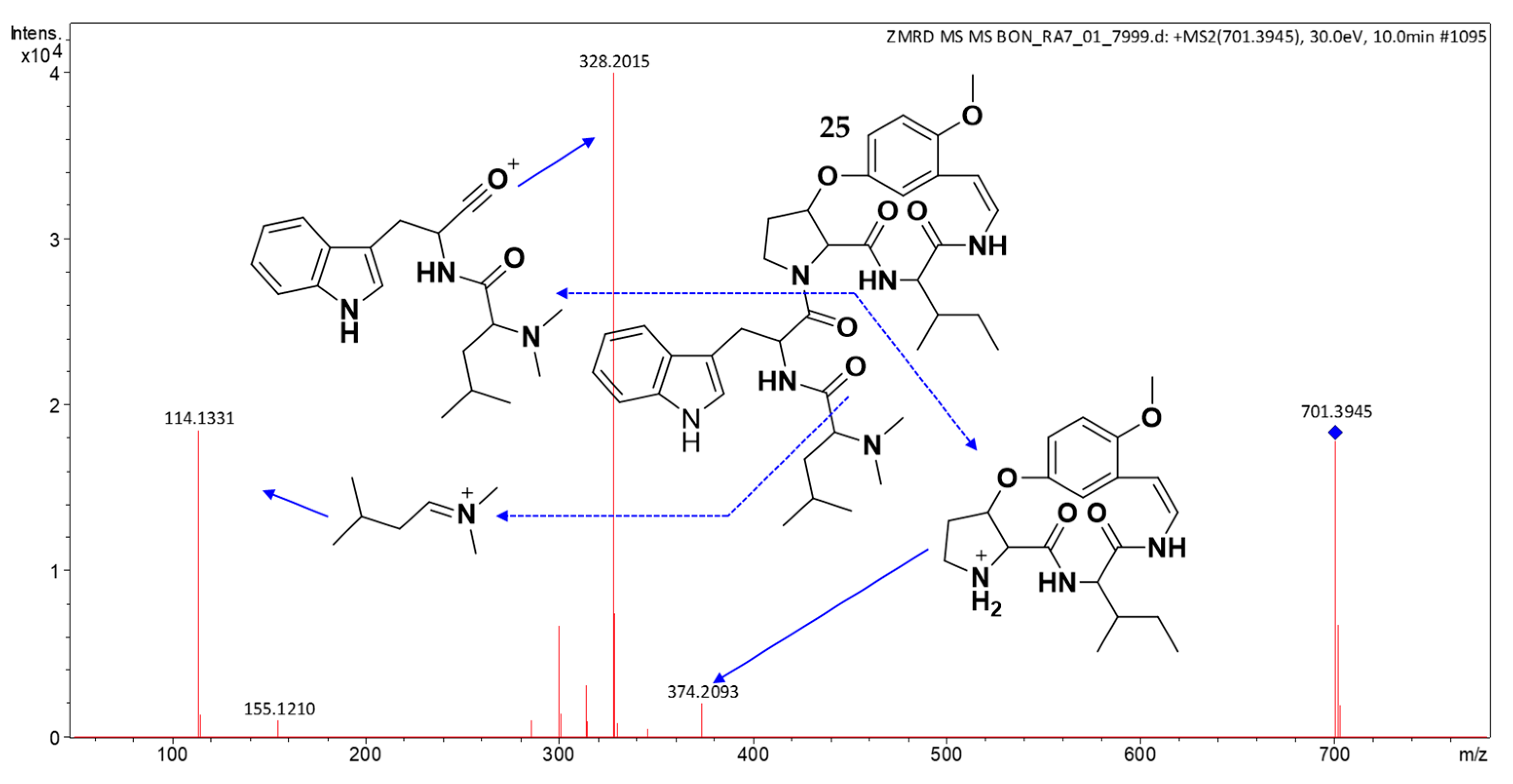 Molecules 30 02958 g013 Molecules 30 02958 g013
